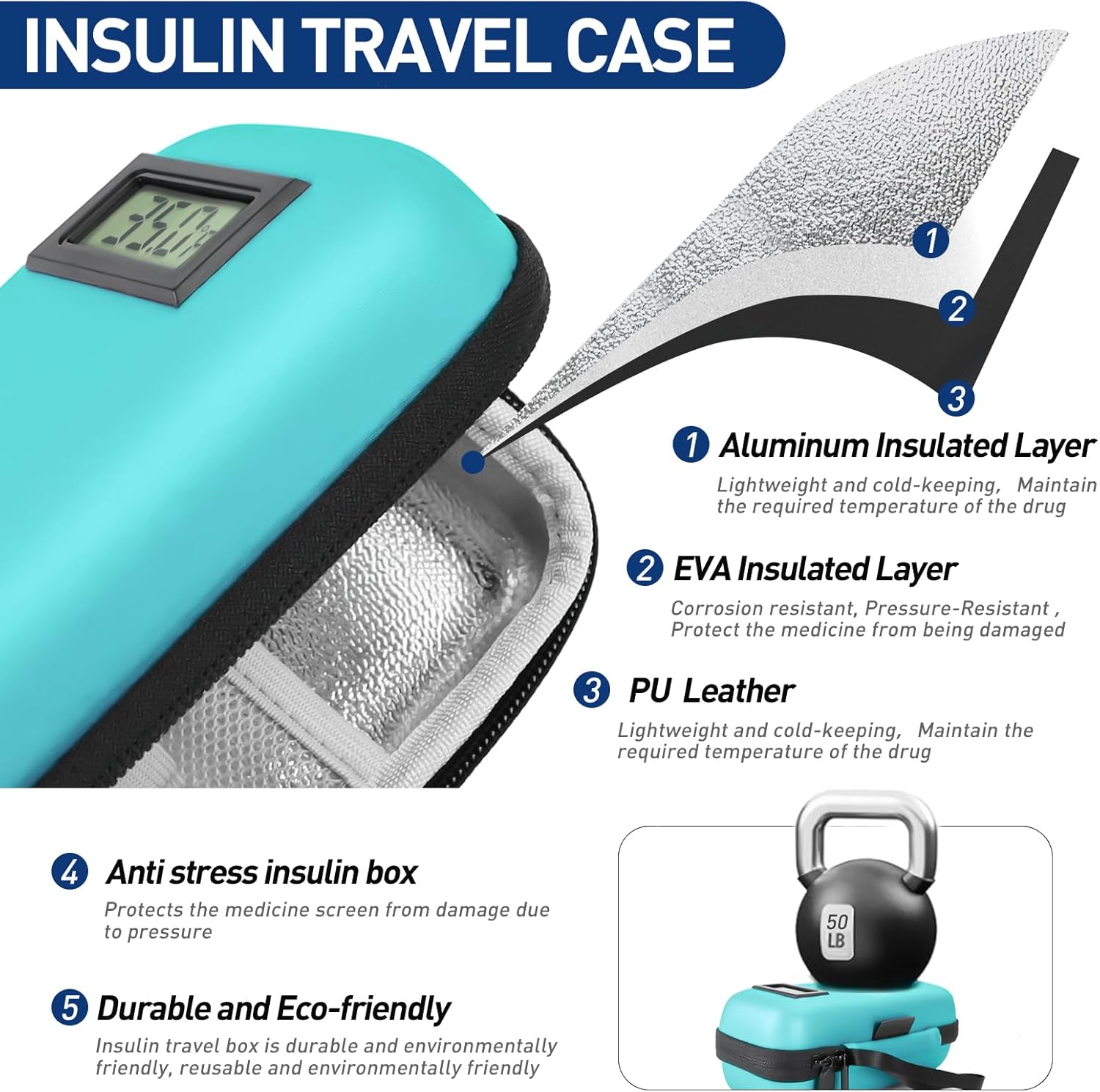 Insulin Cooler Travel Case, Portable Temperature Display Medicine Travel Cooler, Diabetes Case with 2 Reusable Ice Packs TSA Approved for Diabetic Supplies Patent Pending(Seafoam)