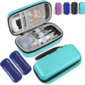 Insulin Cooler Travel Case, Portable Temperature Display Medicine Travel Cooler, Diabetes Case with 2 Reusable Ice Packs TSA Approved for Diabetic Supplies Patent Pending(Seafoam-No Temp)