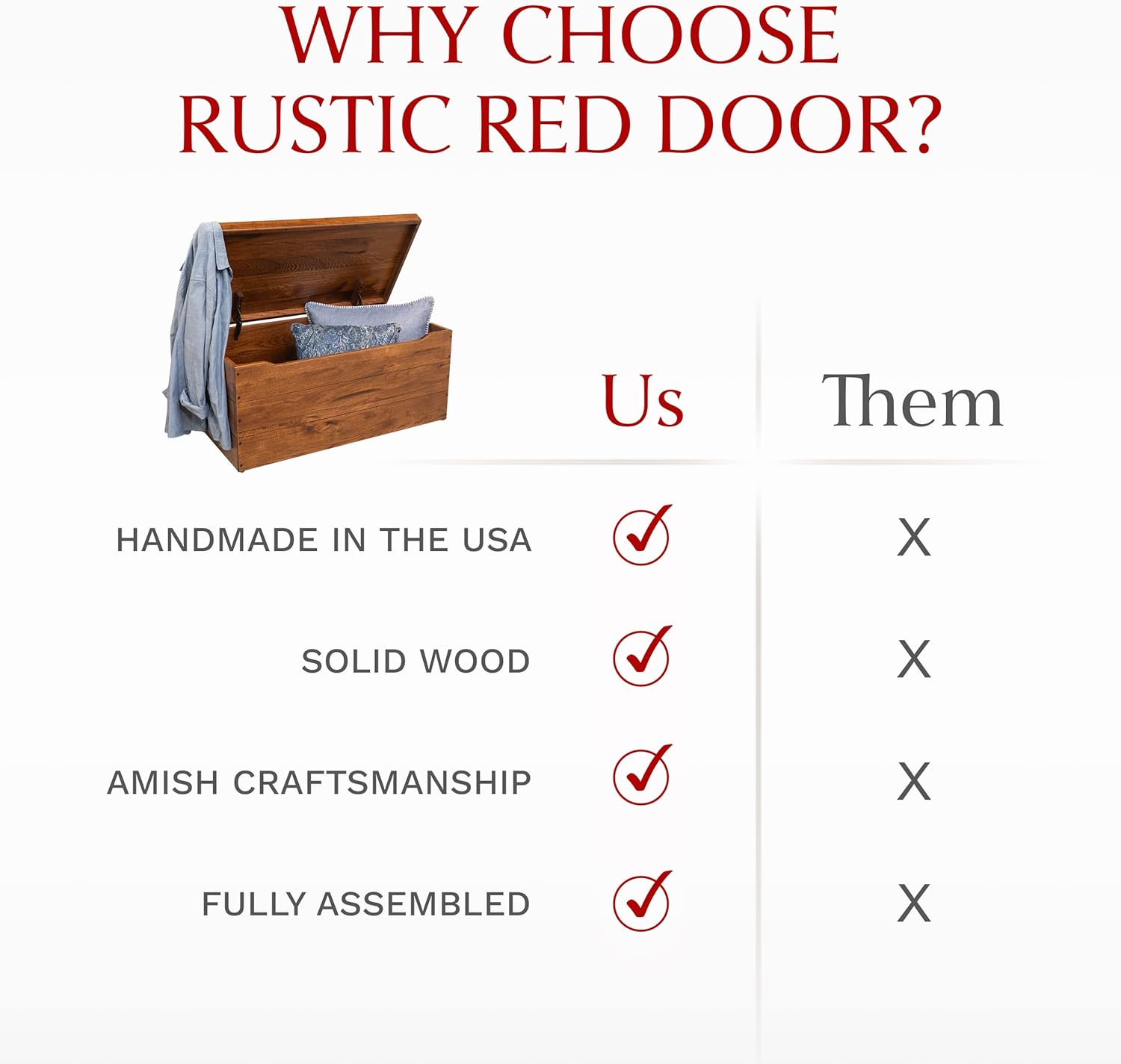 Amish Made Wooden Storage Chest Trunk Box with Lid and Handles for Bedroolanket, Clothes, Anti-Slam Hinges, Handmade, Rustic Hickory Wood, Asbury Stain, 42"