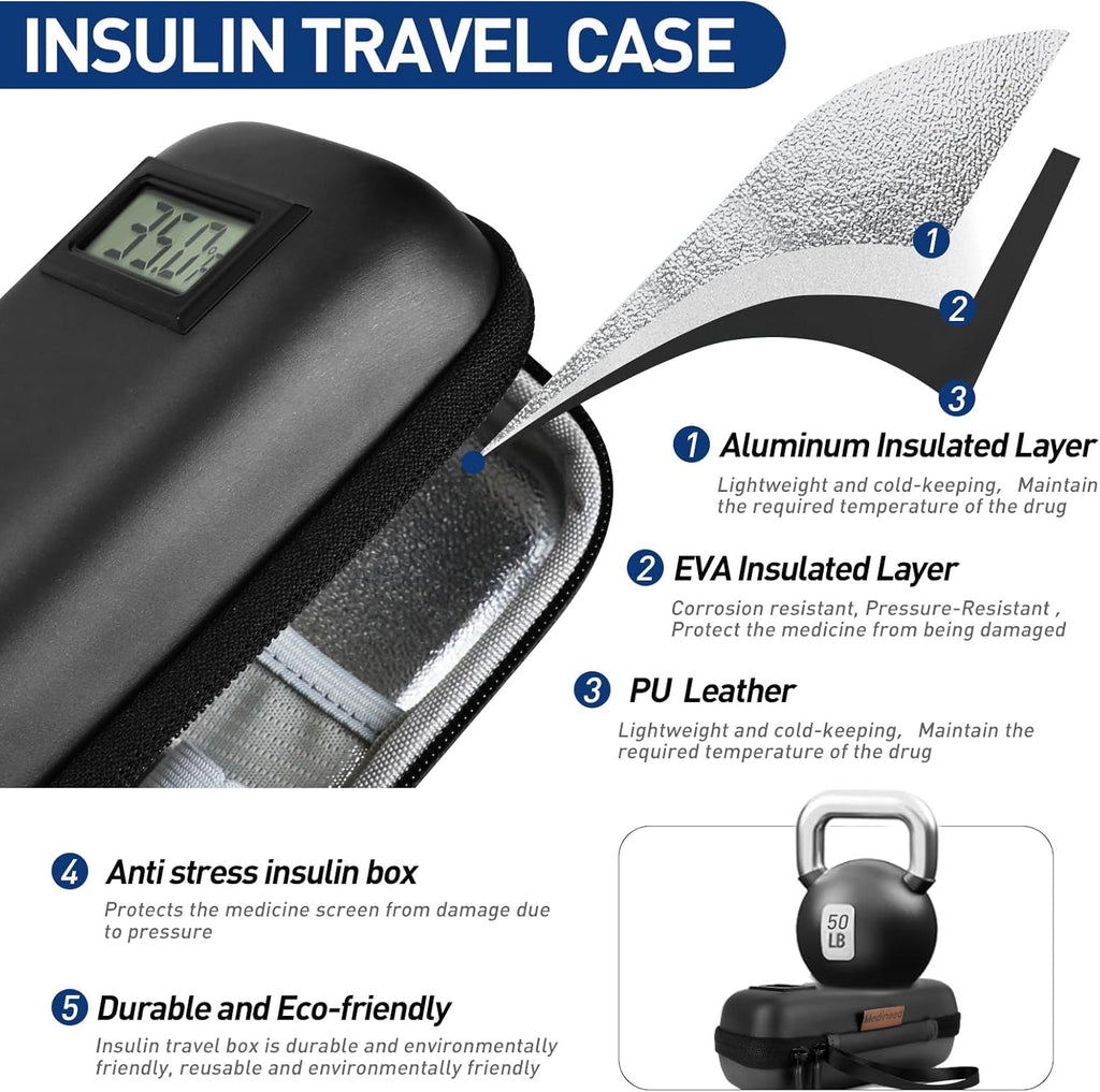 Insulin Cooler Travel Case, Portable Temperature Display Medicine Travel Cooler, Diabetes Case with 2 Reusable Ice Packs TSA Approved for Diabetic Supplies Patent Pending(Black)