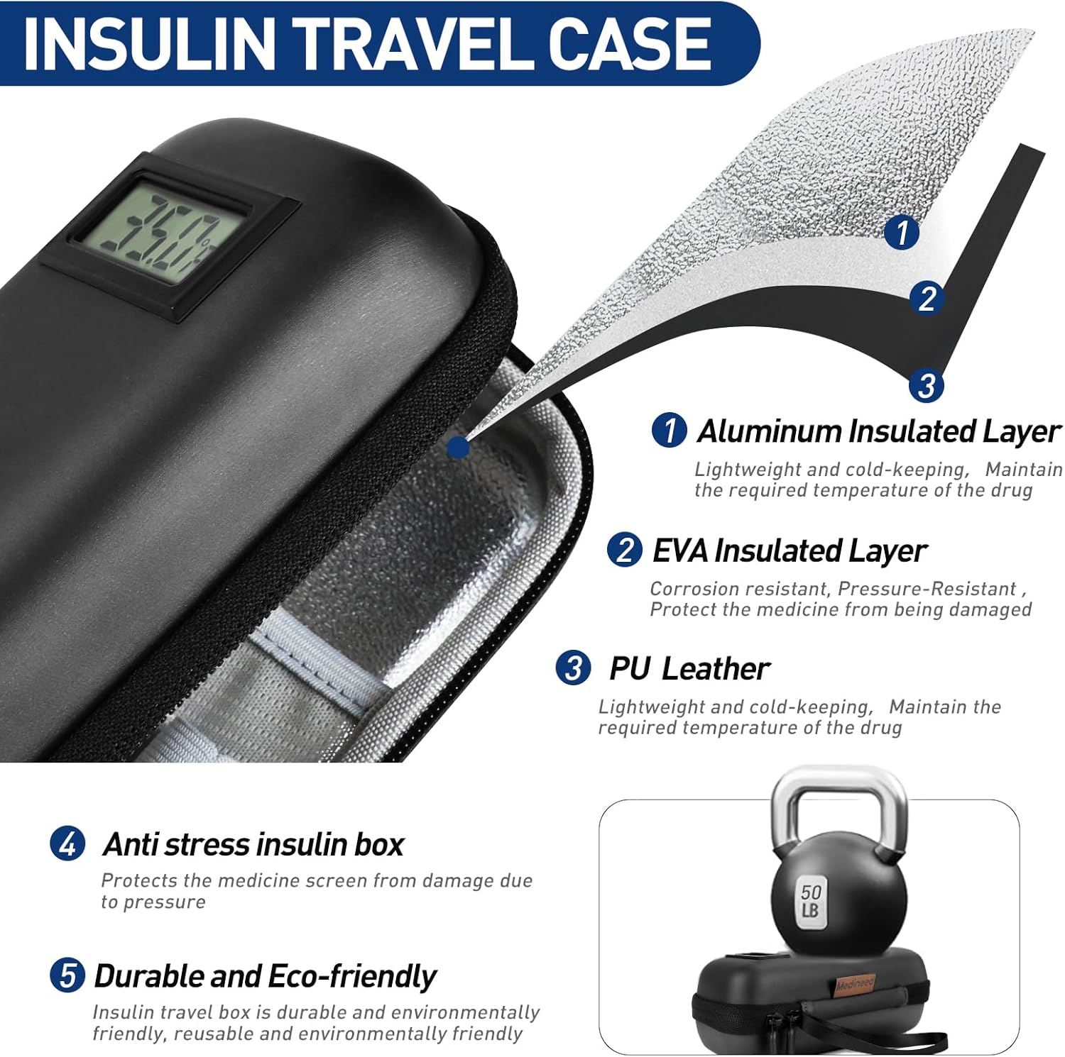 Insulin Cooler Travel Case, Portable Temperature Display Medicine Travel Cooler, Diabetes Case with 2 Reusable Ice Packs TSA Approved for Diabetic Supplies Patent Pending(Black)