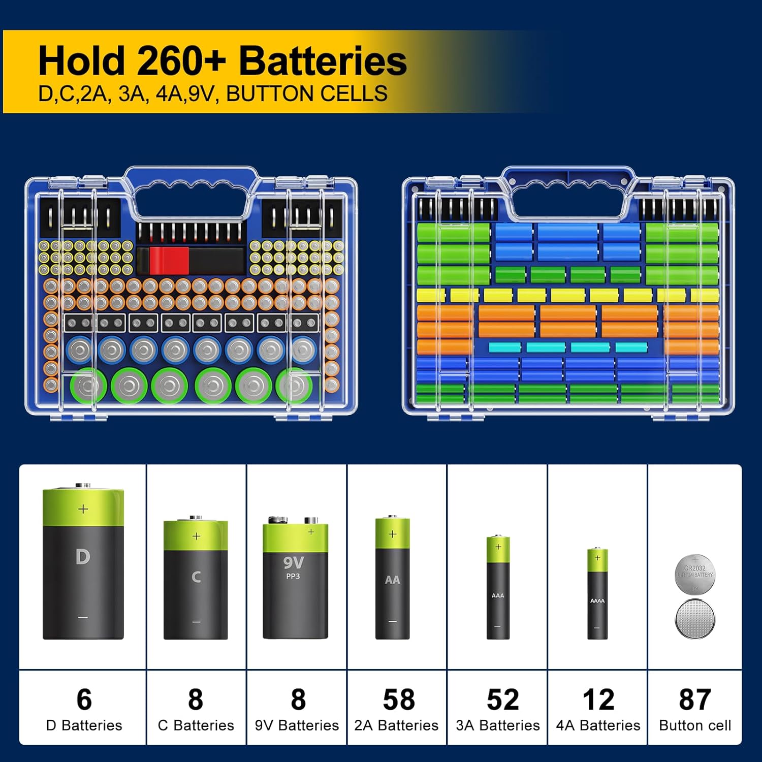 Battery Organizer Storage Holder Box Case with Tester, Stores & Protects Up to 260 Batteries, Double-Clear Locking Lid, Holds AA AAA C D and More (Blue)