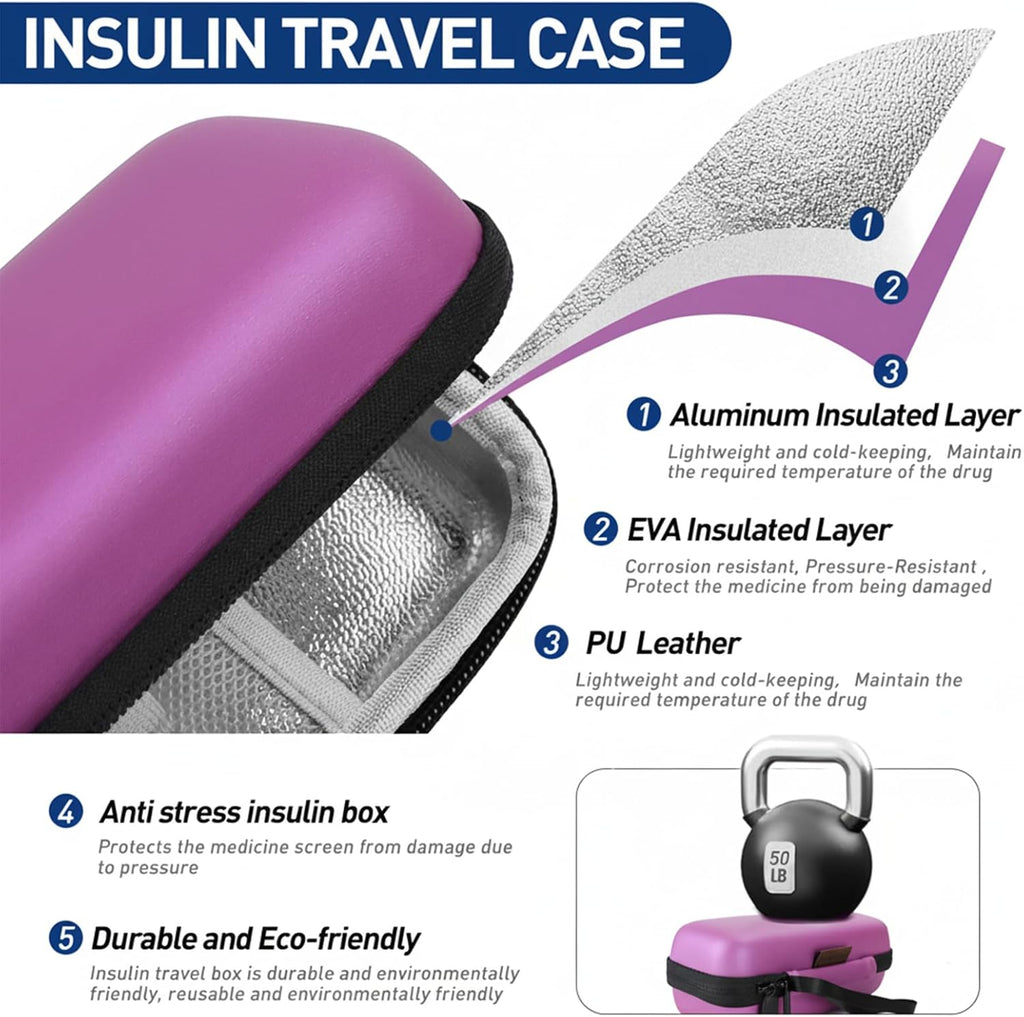 Insulin Cooler Travel Case, Portable Temperature Display Medicine Travel Cooler, Diabetes Case with 2 Reusable Ice Packs TSA Approved for Diabetic Supplies Patent Pending(Purple-No Temp)