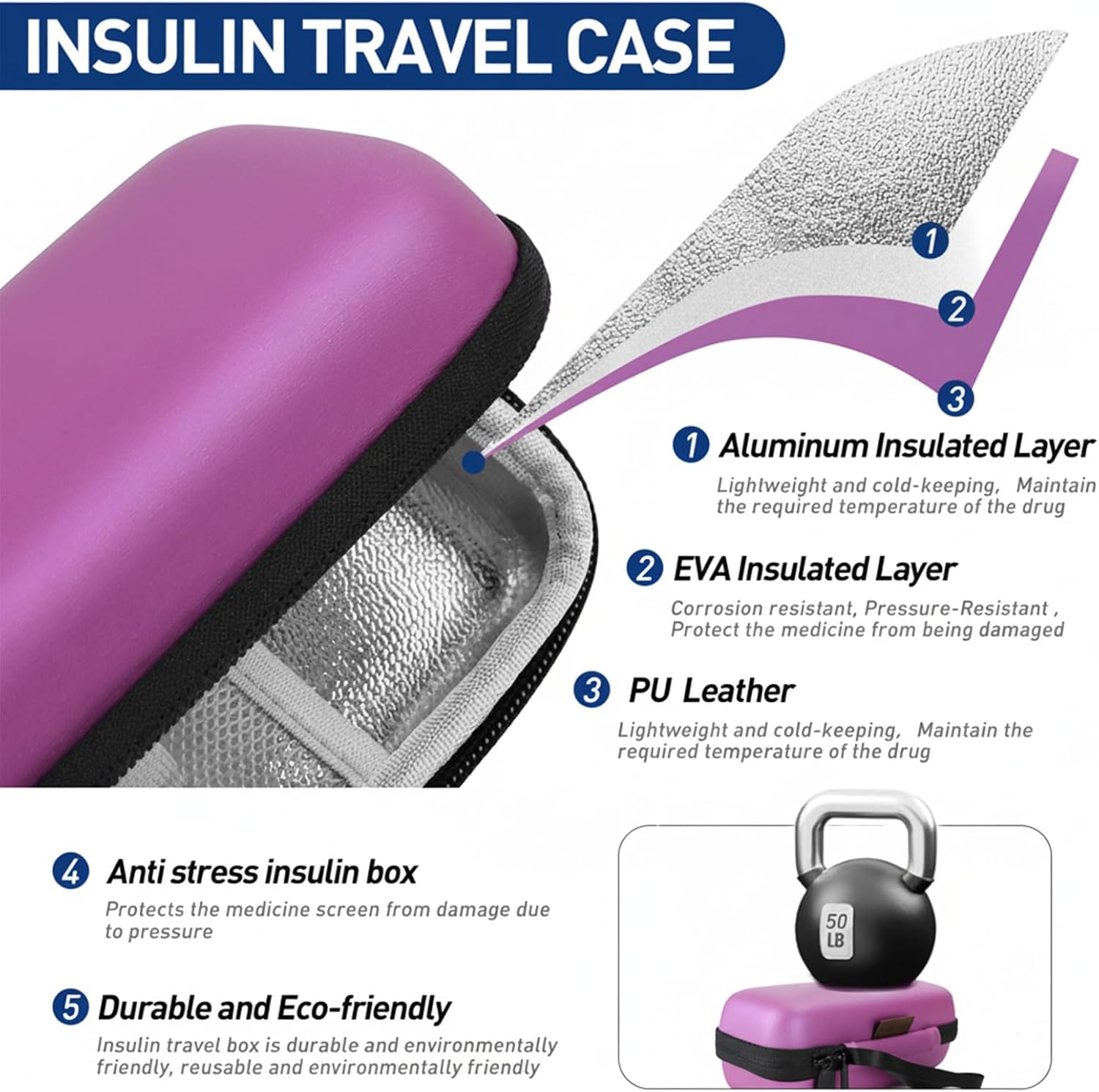 Insulin Cooler Travel Case, Portable Temperature Display Medicine Travel Cooler, Diabetes Case with 2 Reusable Ice Packs TSA Approved for Diabetic Supplies Patent Pending(Purple-No Temp)