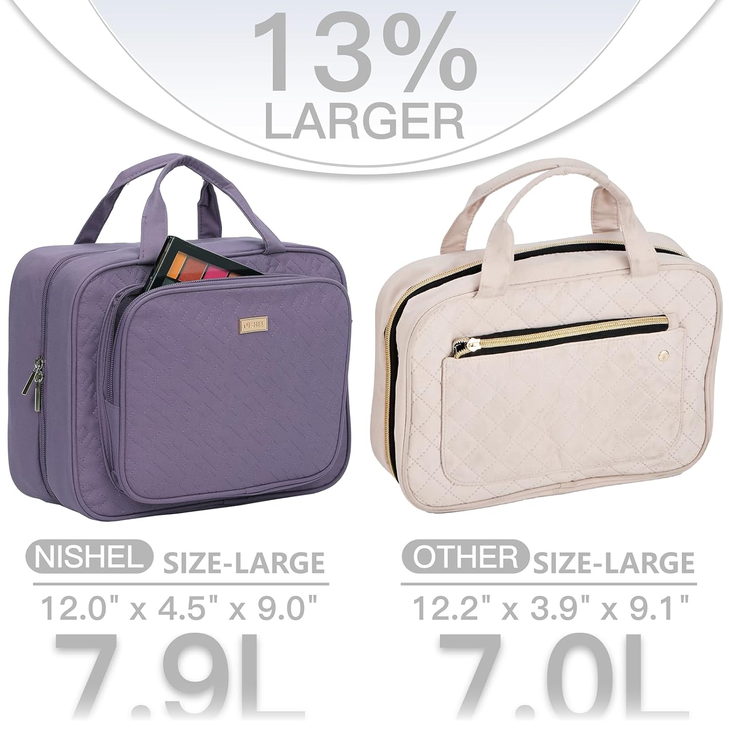 NISHEL Travel Toiletry Bag for Women, Makeup Essentials Organizer, Hanging Case for Accessories, Cosmetics, Large Size, Purple