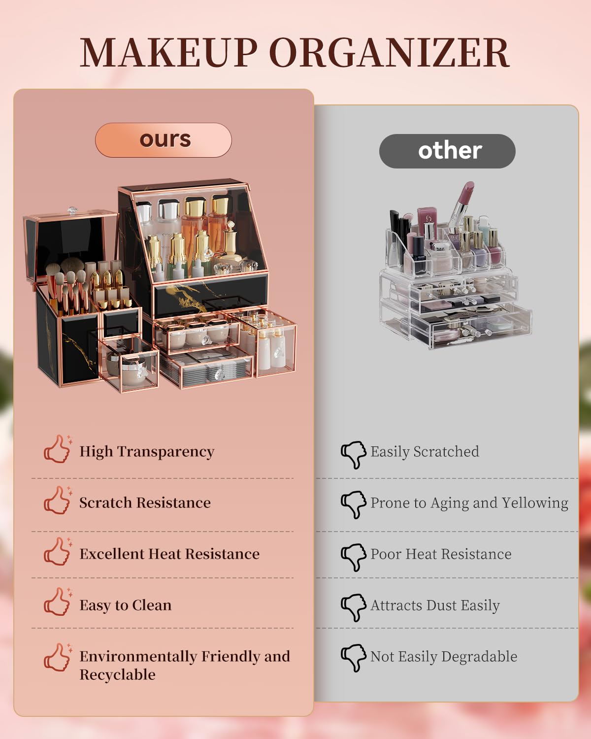 Makeup Organizer Black,Glass Vanity Organizer for Skincare, Perfume, Brushes & Lipsticks – Countertop Makeup Storage Box for Women, Bathroom or Dresser