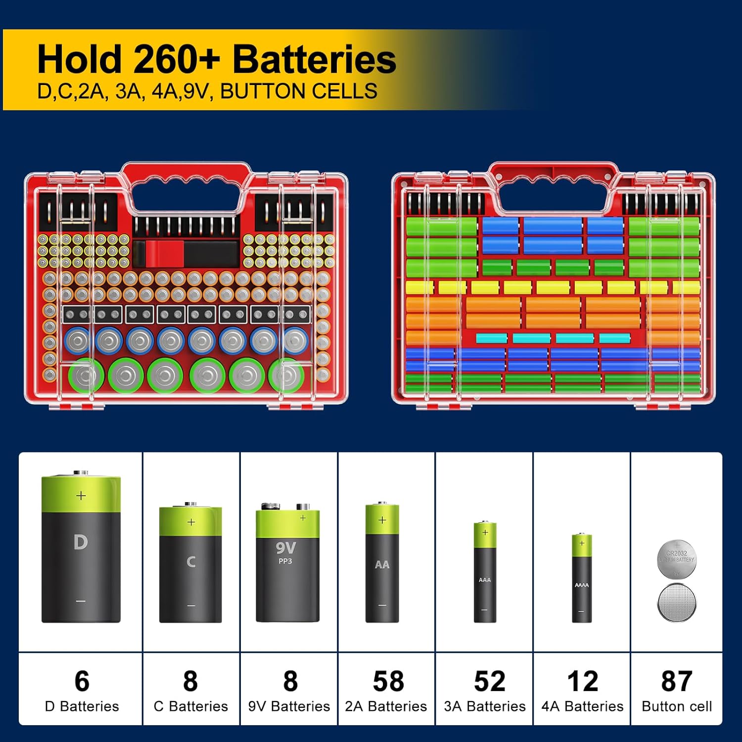 Battery Organizer Storage Holder Box Case with Tester, Stores & Protects Up to 260 Batteries, Double-Clear Locking Lid, Holds AA AAA C D and More (Not Includes Battery Pack) - Red