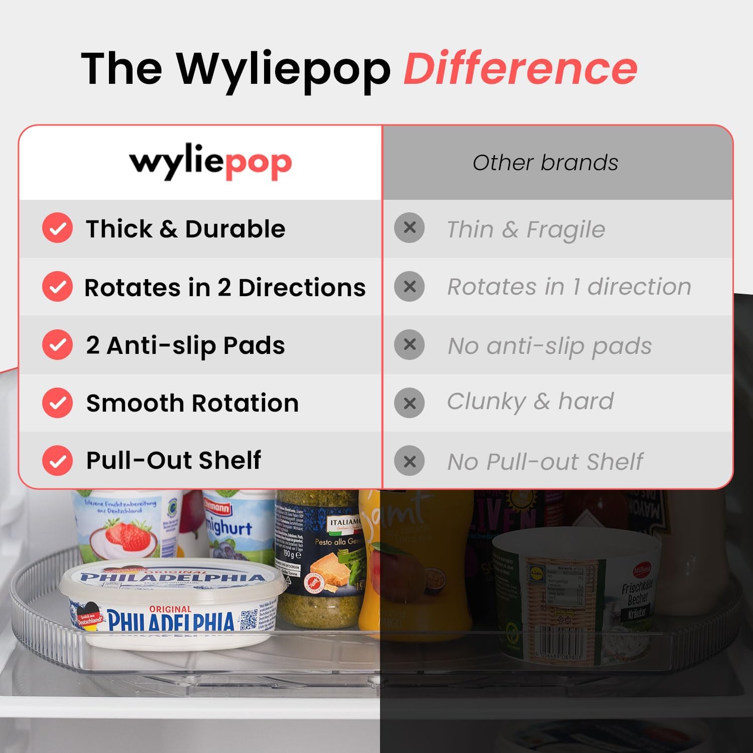 Lazy Susan for Refrigerator - 360° Turntable Refrigerator Organizer and Storage Tray for Fridge, Cabinet & Pantry - Large, Premium Rectangle Lazy Susan (16.5"x11.5"x1.5")