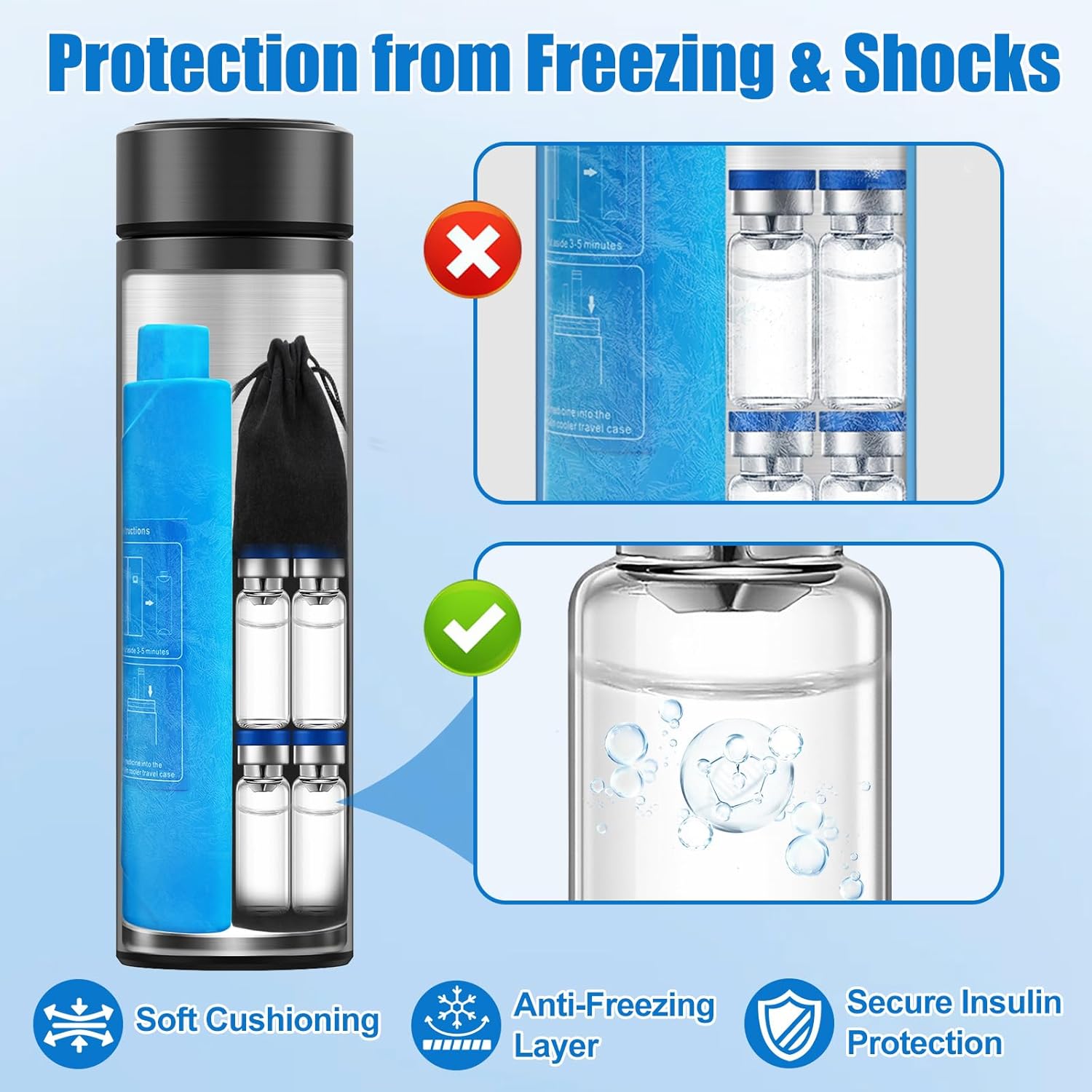 Insulin Travel Cooler Case for Diabetic Medications – TSA Approved Travel Cooler for 2-3 Pens – Reusable Medication Cooler for Travel (Black)