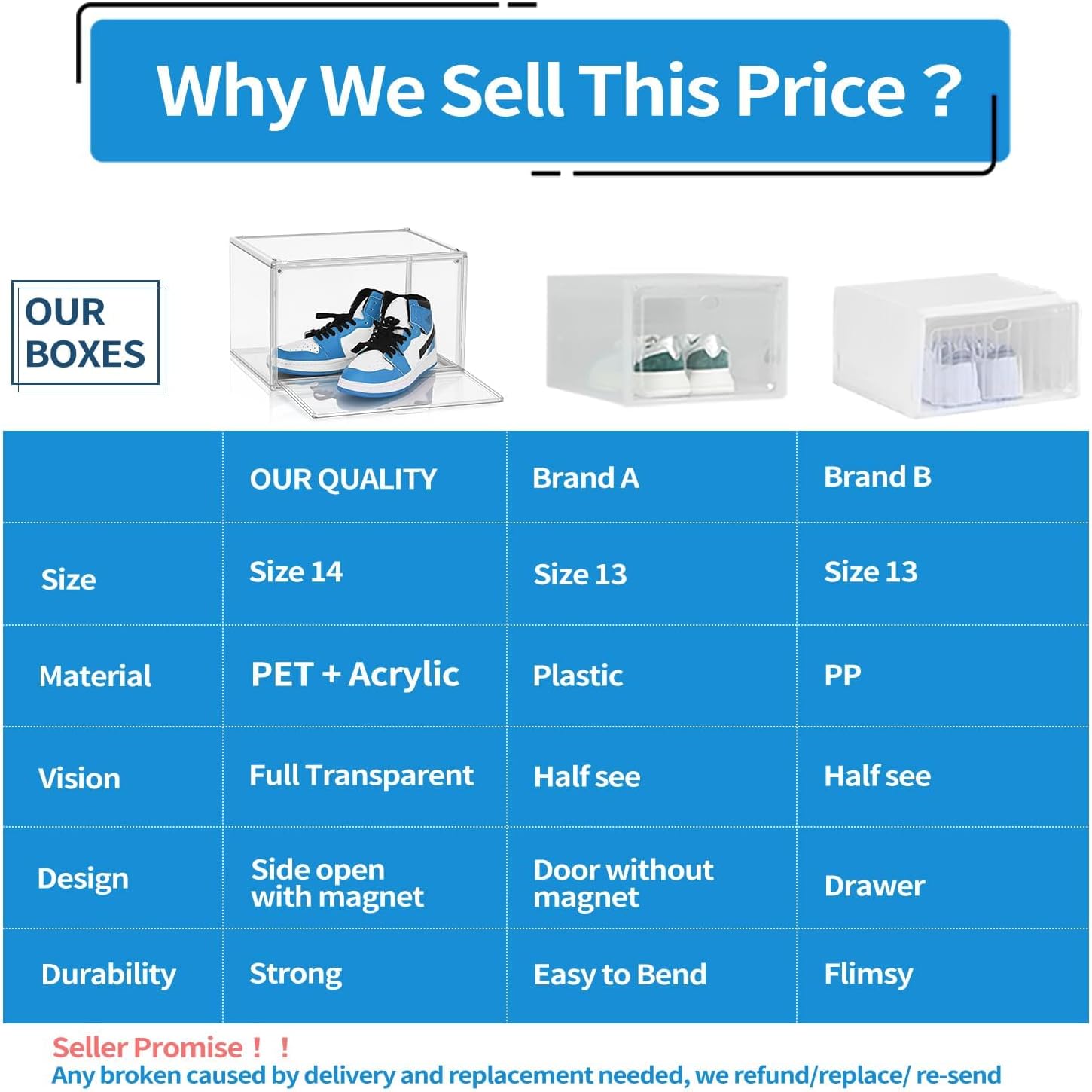 10 Pcs Acrylic Sneaker Shoe Display Case Size 14, Transparent Shoe Box Storage Bins Clear Plastic Stackable Boot Handbag Organizer Containers with Lids