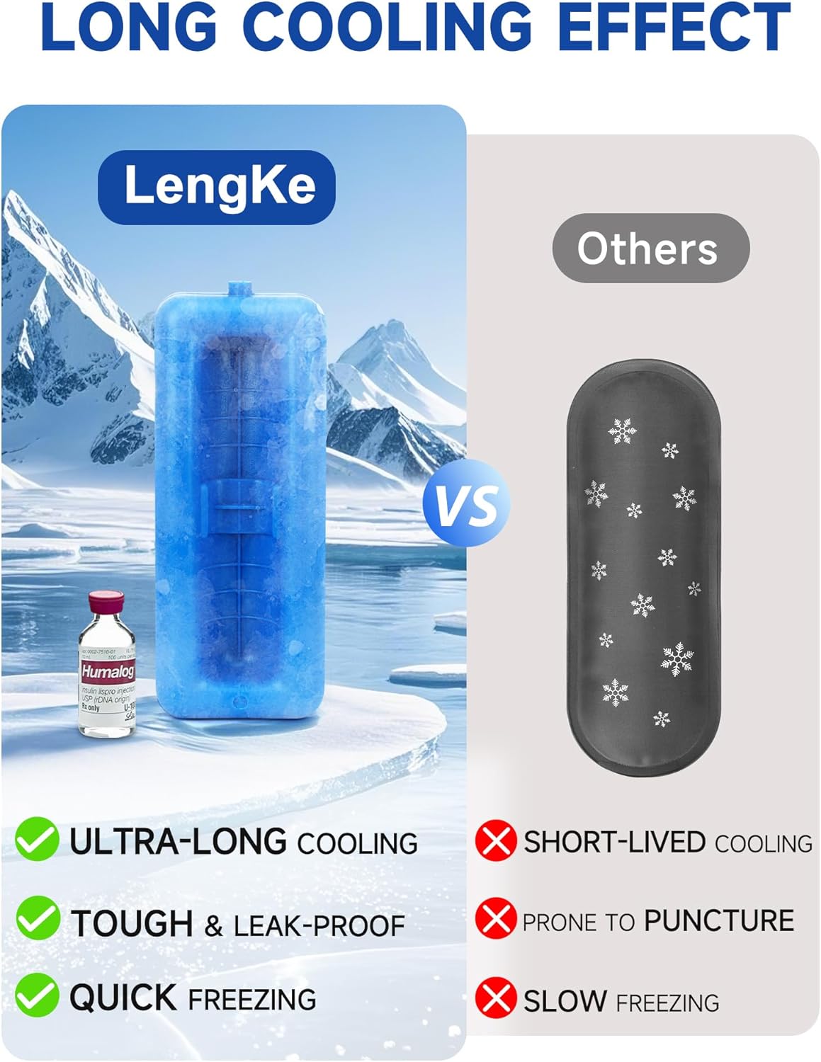 Insulin Vial Cooler Travel Case – Diabetic Travel Case TSA Approved, Medicine Cooler for Travel Tsa Approved, Portable Mini CoolerCase with Protective Ice Brick (blue)