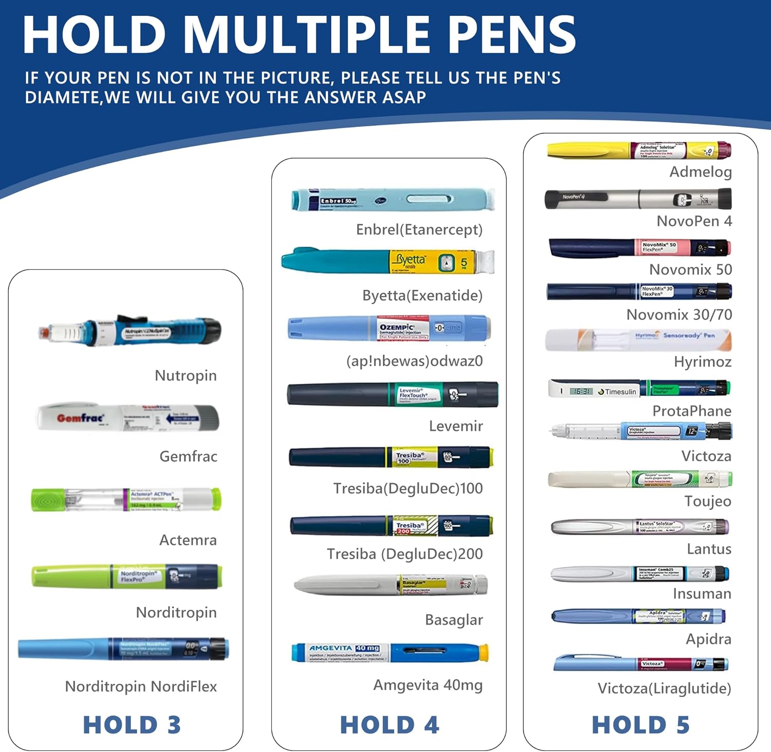 Insulin Cooler Travel Case Tsa Approved, 3-5 Pens Medicine Travel Cooler Temp Display, Diabetes Case with Reusable Ice Pack, Refrigerated Medication Organizer for Diabetic Supplies (Teal Green)