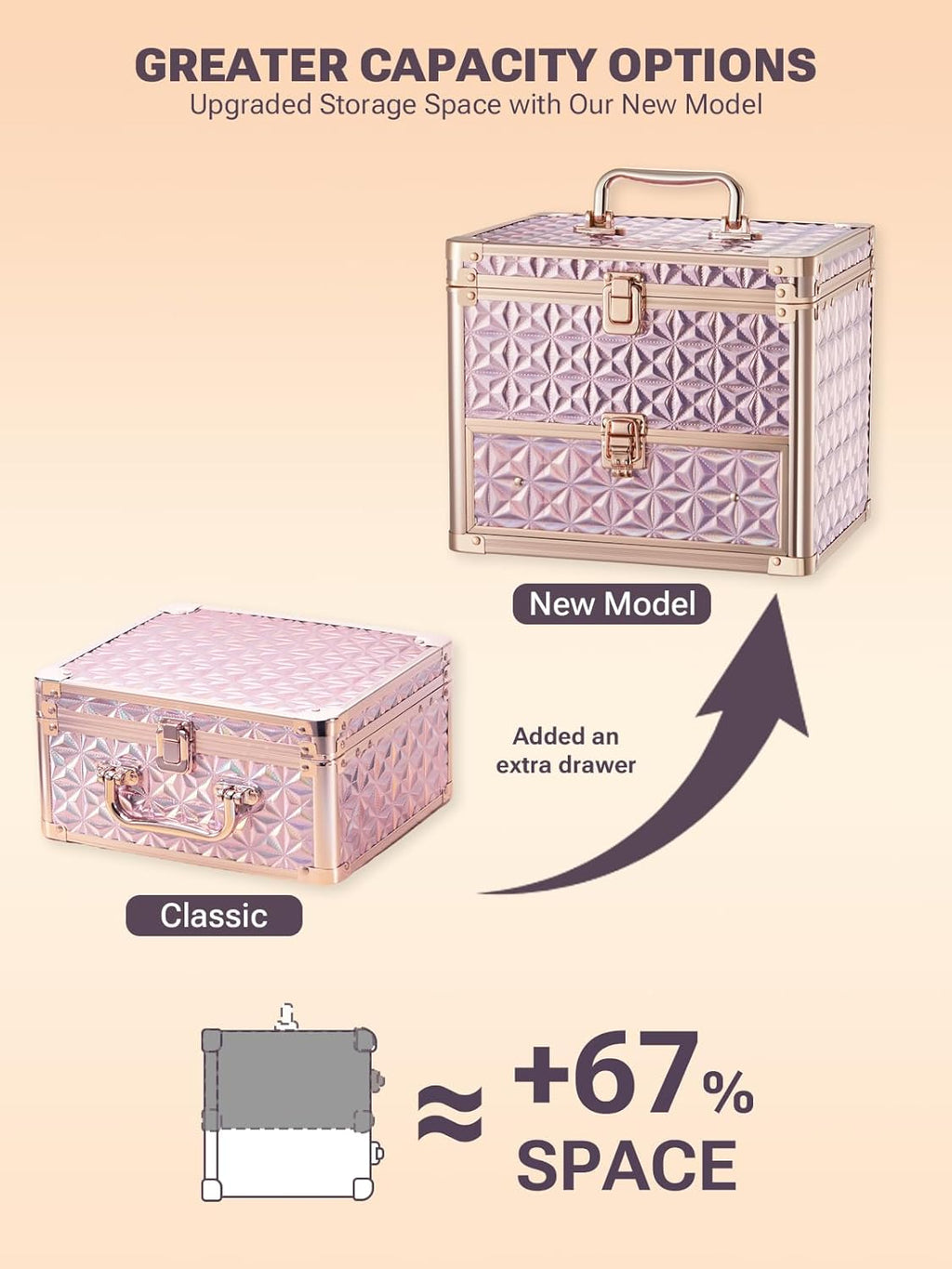 Qislee Makeup Box with Drawer and A Detachable Lighted Mirror, Waterproof Travel Train Case, Cosmetic Organizer and Makeup Suitcase with Adjustable Dividers, Magnetic LED Mirror (Sparkling Pink)