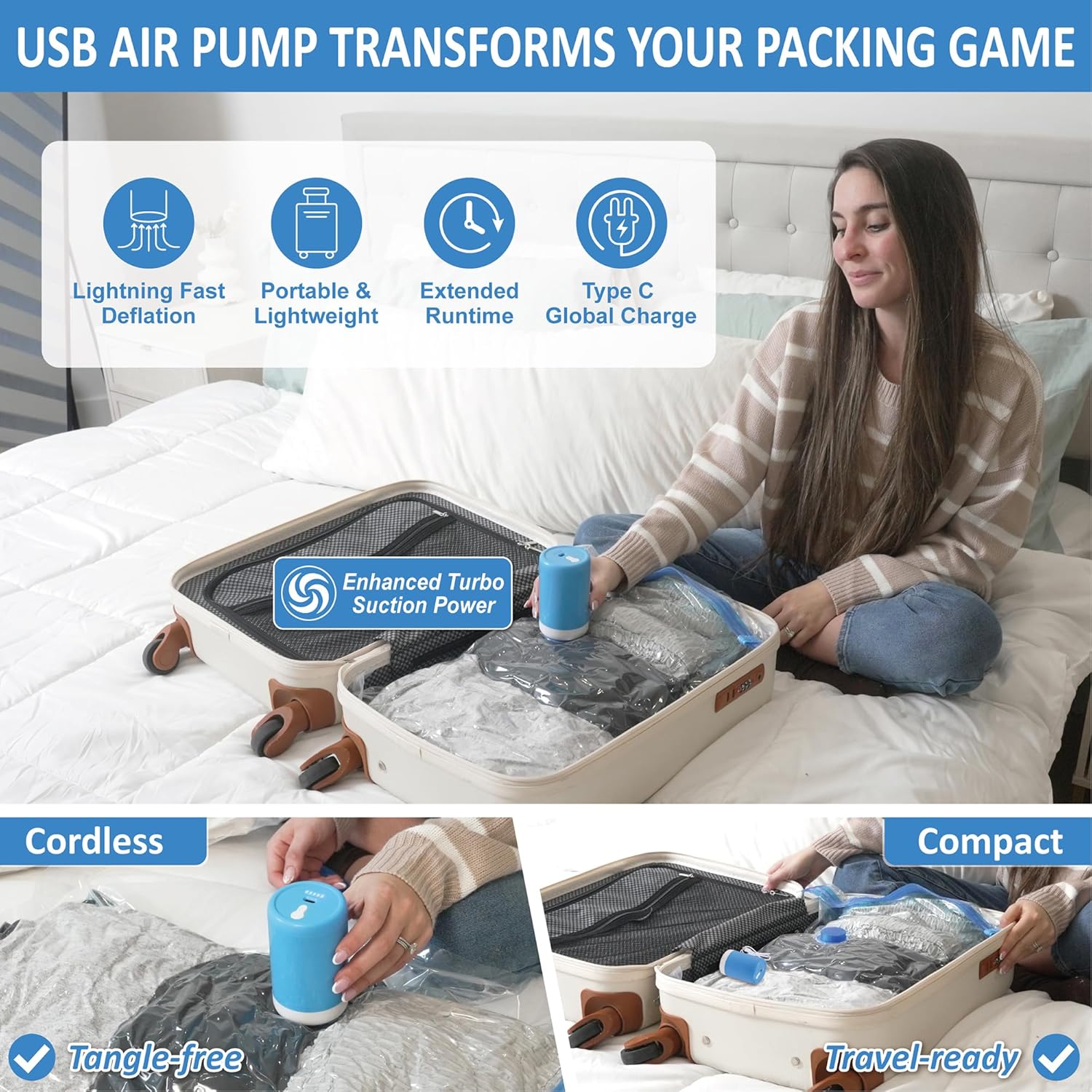 10 Pack Travel Vacuum Storage Bags with Rechargeable Wireless Electric Pump for Luggage, Suitcase, Carry-on Size Vacuum Seal Compression Space Saver Bags for Clothes and Clothing Travel