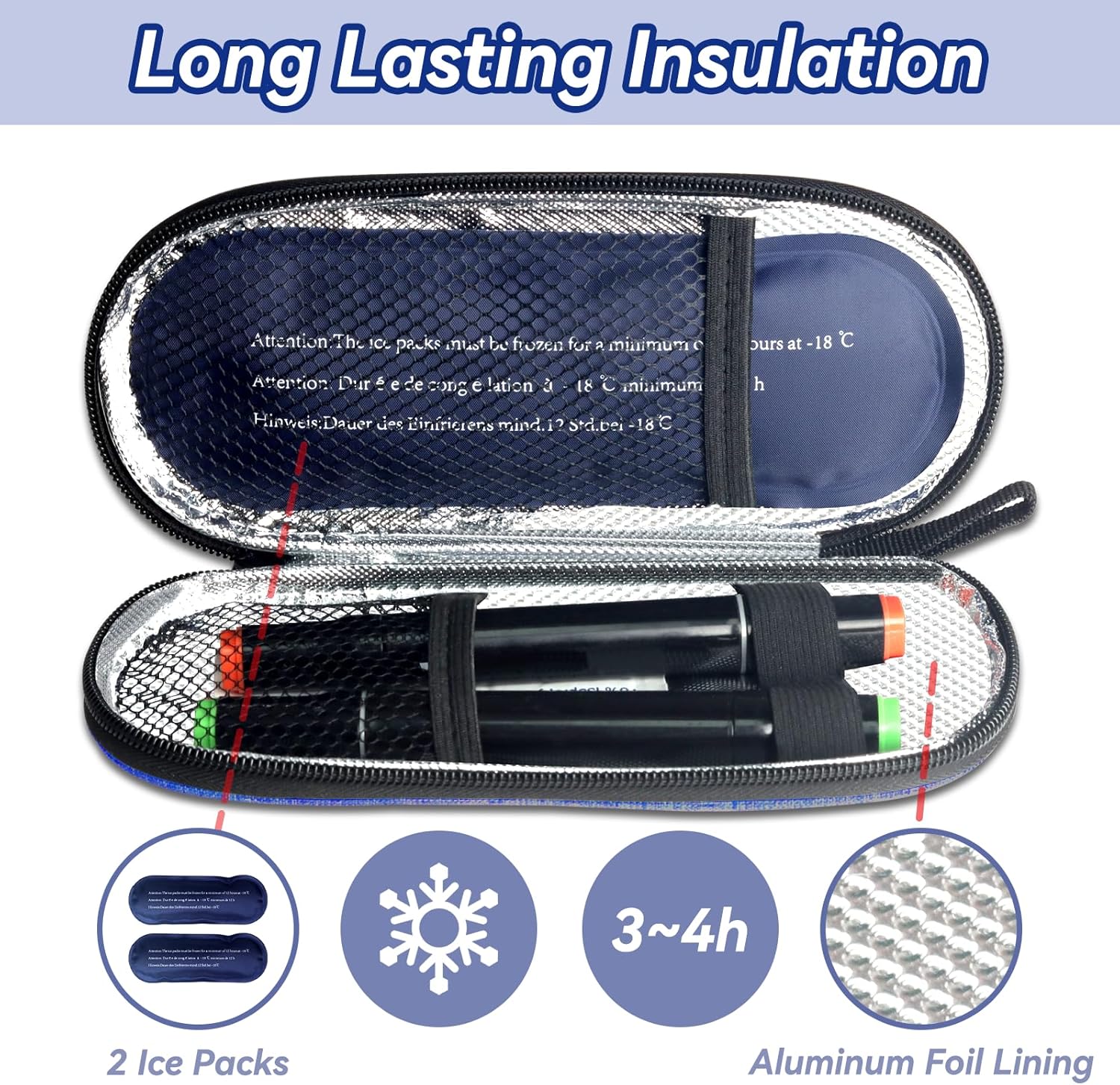 Insulin Cooler Travel Case, Medication Diabetic Cool Organizer Bag with 2 Ice Packs for Daily Life and Trip Use, Blue