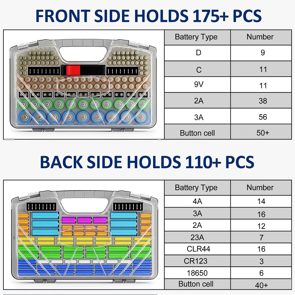 Battery Organizer Storage Holder Box Case with Tester, New Ultra-Large 285+Batteries Double-Sided Variety Pack, Holds AA AAA 4A C D 9V 3V Button Cell Lithium18650 CR2 CR123 CR1632 LR44 (Grey)