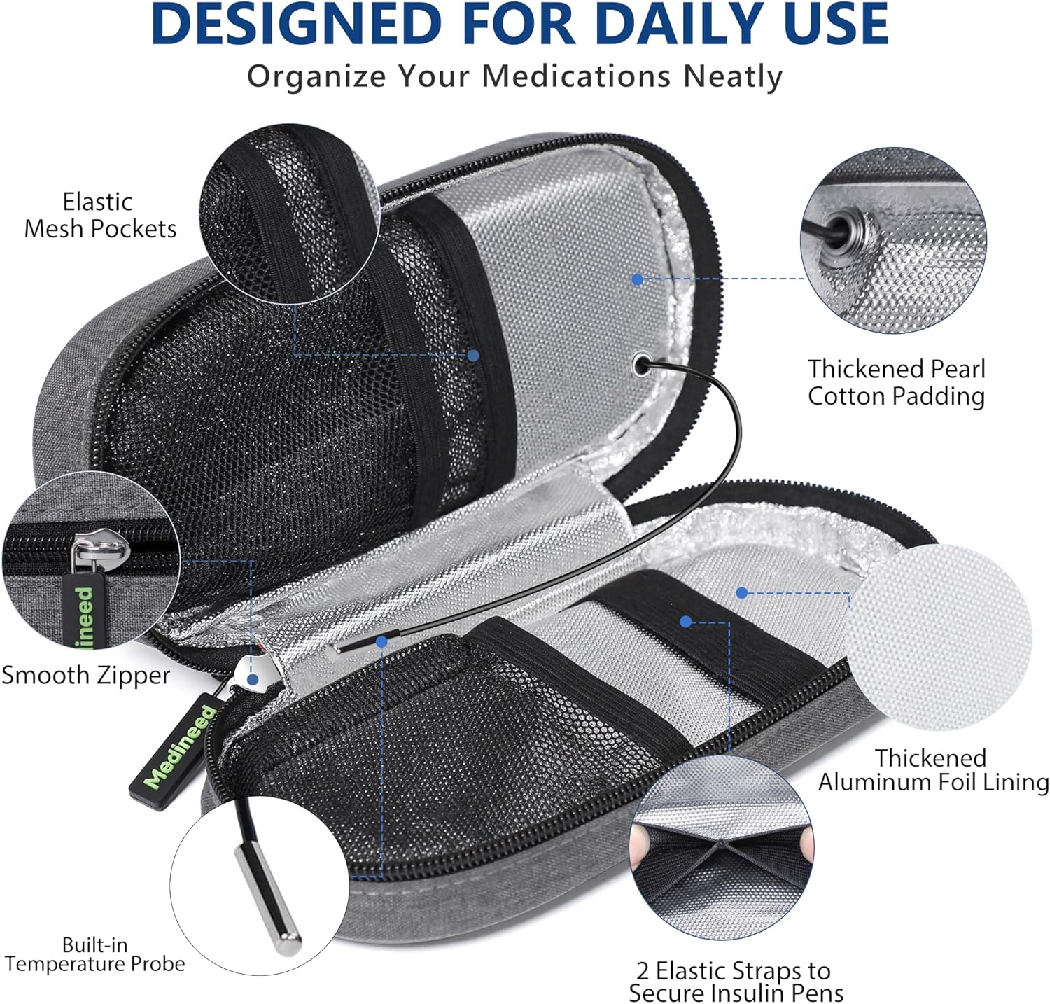 Insulin Cooler Travel Case TSA Approved with Temperature Display – Diabetic Medication Travel Case with 2 × 90g Ice Packs, Portable Medicine Organizer for 3–4 Insulin Pens and Diabetic Supplies(Grey)
