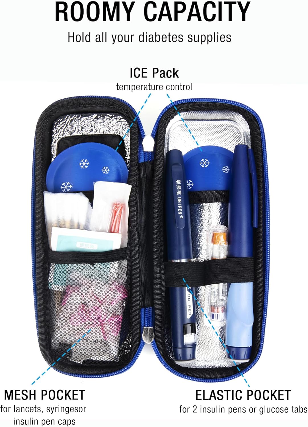 Insulin Cooler Travel Case TSA Approved, Temperature Display Insulin TravelCase, Portable Insulin Pen Cooler Travel Case for Insulin Ice Pack, Travel Diabetic Supplies (Blue)