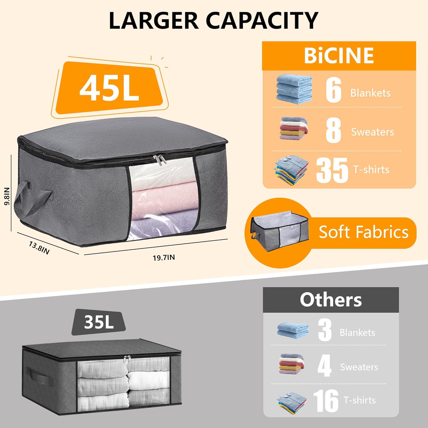 10 Pack Clothes Storage Bags with Zipper, 45L Foldable Blanket Storage Box with Clear Window Sturdy Handles for Closet, Dorm, Pillows, Bedding, Sheet, Comforter, Gray