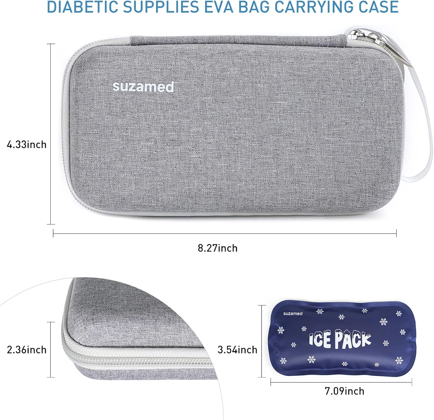 Insulin Cooler Travel Case,EVA Insulation Travel Medicine Kit with 2 Ice Packs for Diabetes Care,Insulin Pen and Other Diabetic Supplies (Grey)