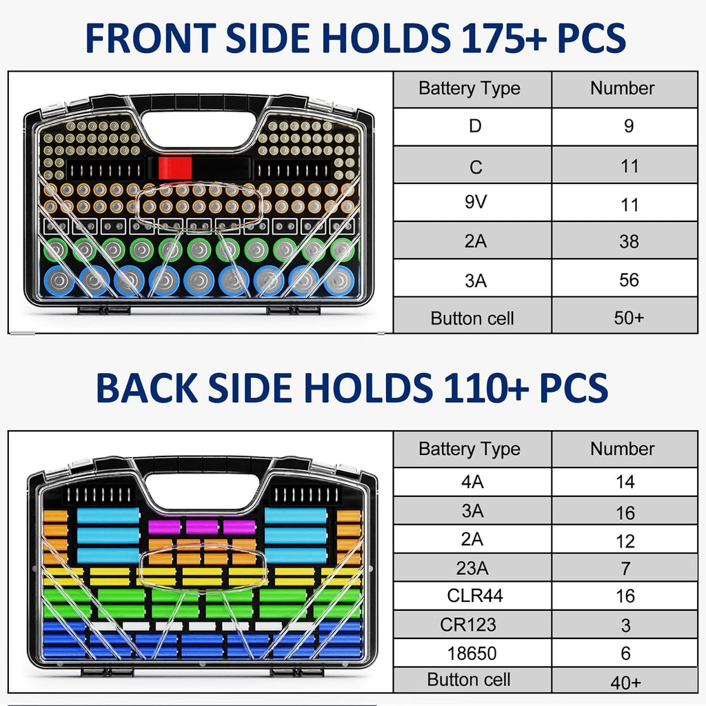Battery Organizer Storage Holder Box Case with Tester, New Ultra-Large 285+Batteries Double-Sided Variety Pack, Holds AA AAA 4A C D 9V 3V Button Cell Lithium18650 CR2 CR123 CR1632 LR44 - Black