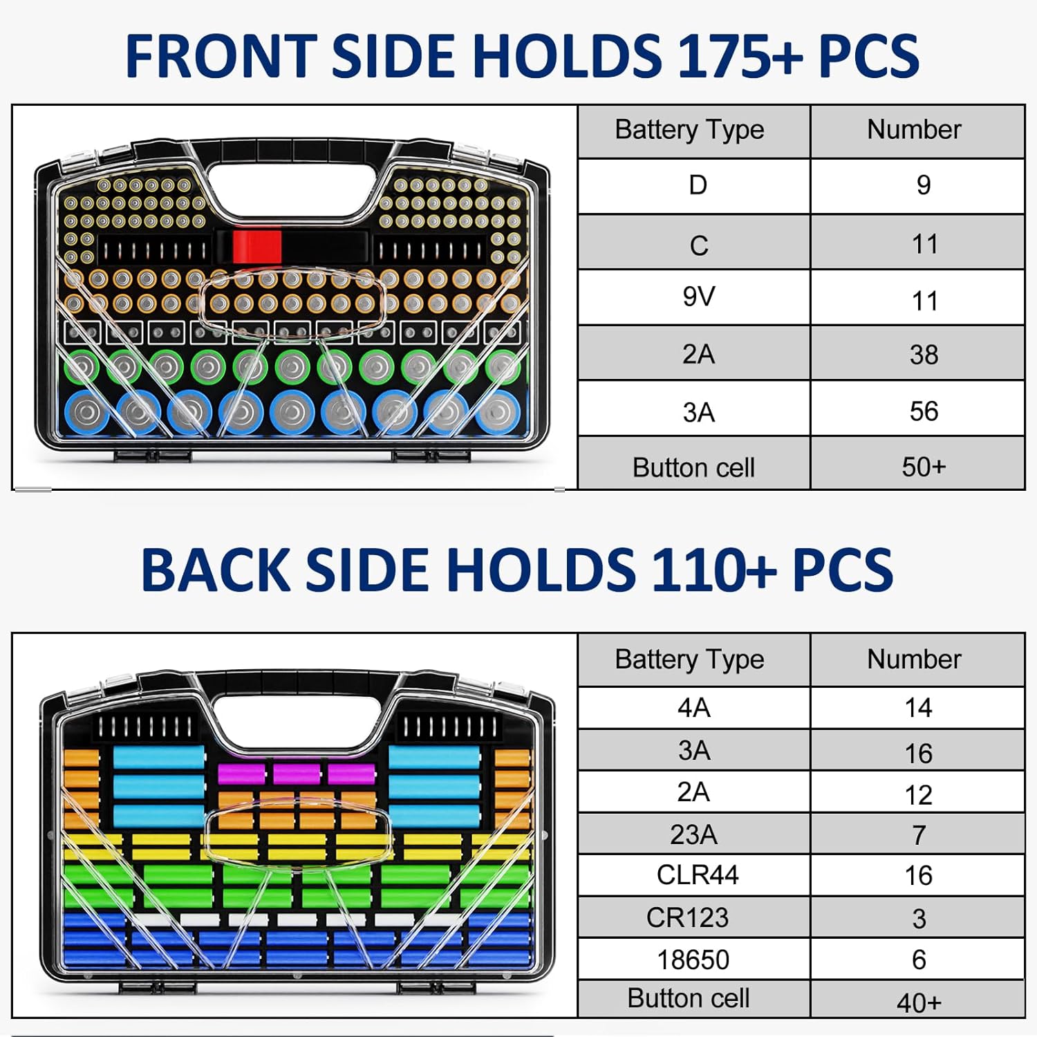 Battery Organizer Storage Holder Box Case with Tester, New Ultra-Large 285+Batteries Double-Sided Variety Pack, Holds AA AAA 4A C D Button Cell 9V 3V Lithium18650 CR2 CR123 CR1632 LR44 (Black)