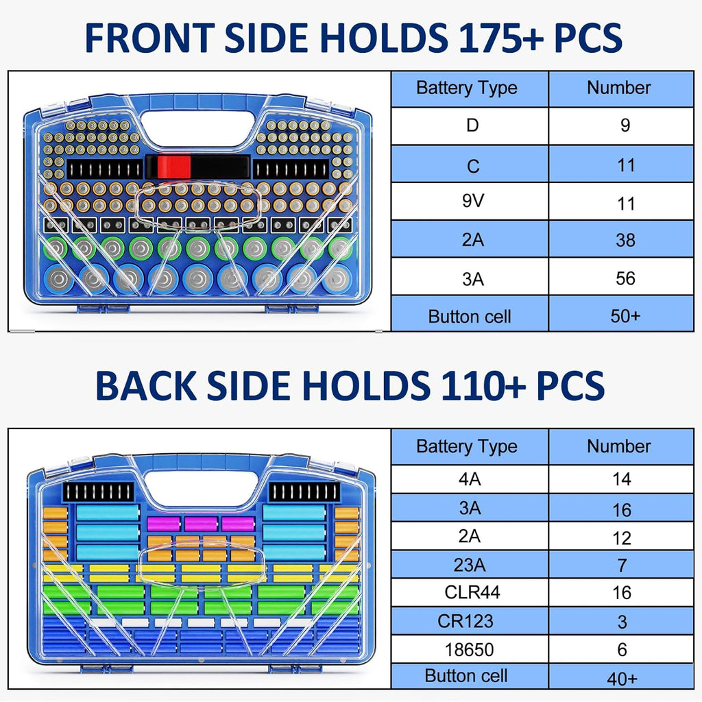 Battery Organizer Storage Case, Battery Storage Holder Organizer Box with Tester - 285 Batteries Double-Sided Variety Pack, Holds AA AAA 4A C D Cell 9V 3V Lithium LR44 CR2 CR123 CR1632 18650 Button