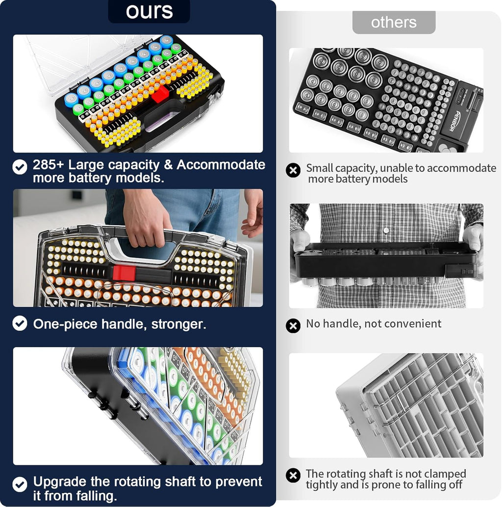 Battery Organizer Storage Holder Box Case with Tester, New Ultra-Large 285+Batteries Double-Sided Variety Pack, Holds AA AAA 4A C D 9V 3V Button Cell Lithium18650 CR2 CR123 CR1632 LR44 - Black
