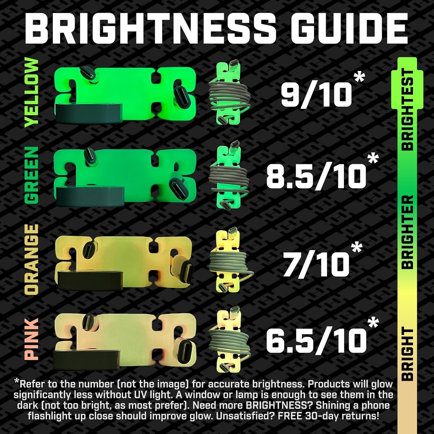 GlowBrick Stocking Stuffers for Adults Cord Management Weighted Cord Holder Cable Wrap Phone Stand - Glow-in-The-Dark Gadget Organizer for Nightstand. Gift for Men, Silicone. Glowing Blue