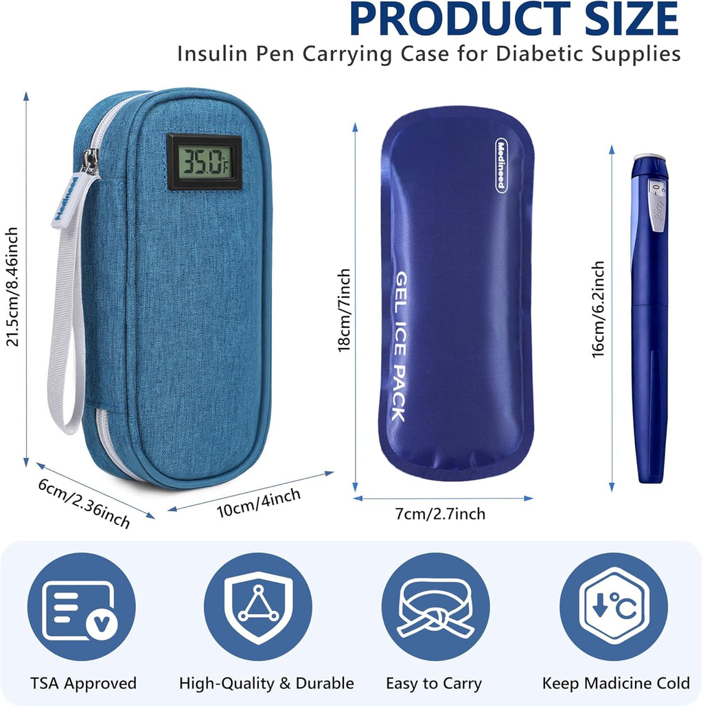 Insulin Cooler Travel Case TSA Approved with Temperature Display – Diabetic Medication Travel Case with 2 × 90g Ice Packs, Portable Medicine Organizer for 3–4 Insulin Pens and Diabetic Supplies(Blue)