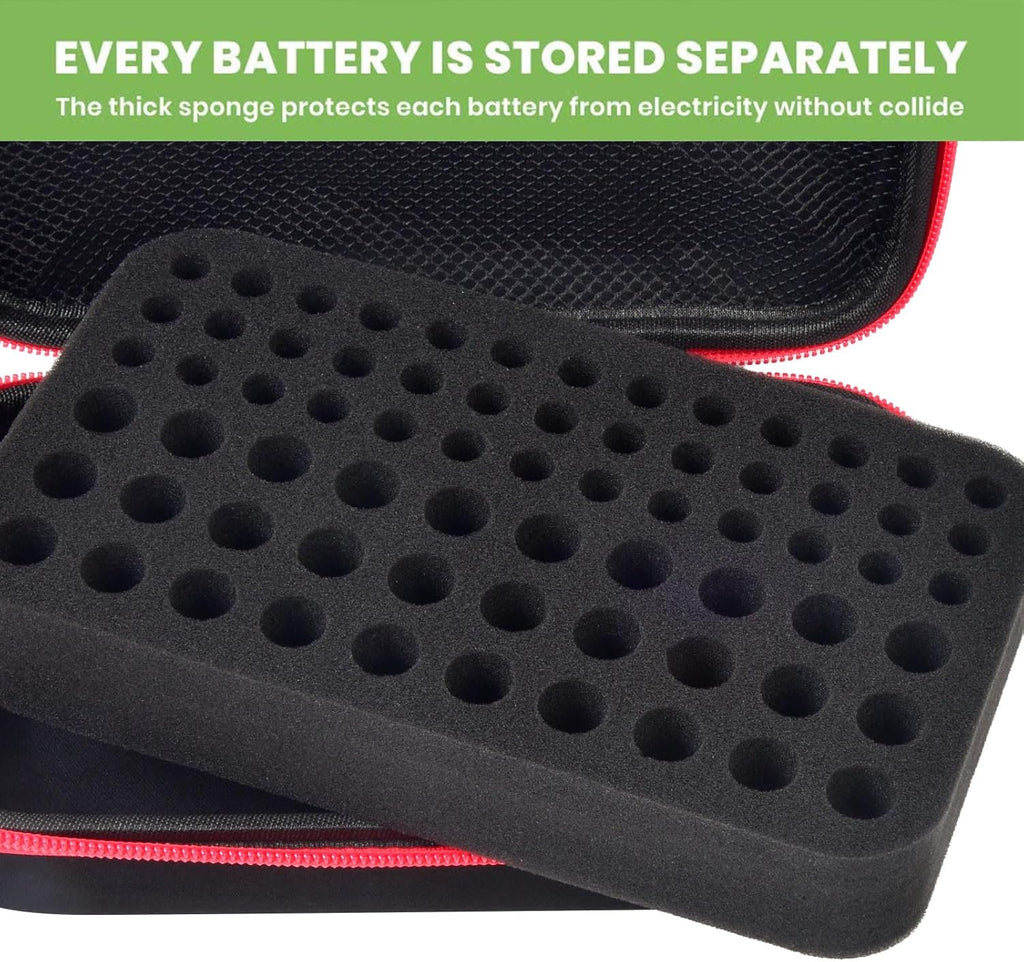 ALKOO Battery Organizer Storage Holder Case Box for 69+ Batteries AA AAA C Cell 9V 3V Lithium - No Tester Included (Red)