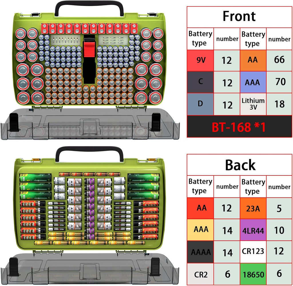 ALCYON Large Capacity 269 Battery Organizer Storage Case with Tester, Double-Side Battery Holder Container for AA AAA AAAA C D 9V Lithium 3V CR123 CR1632 18650 Batteries(Box Only) (Lighting Green)