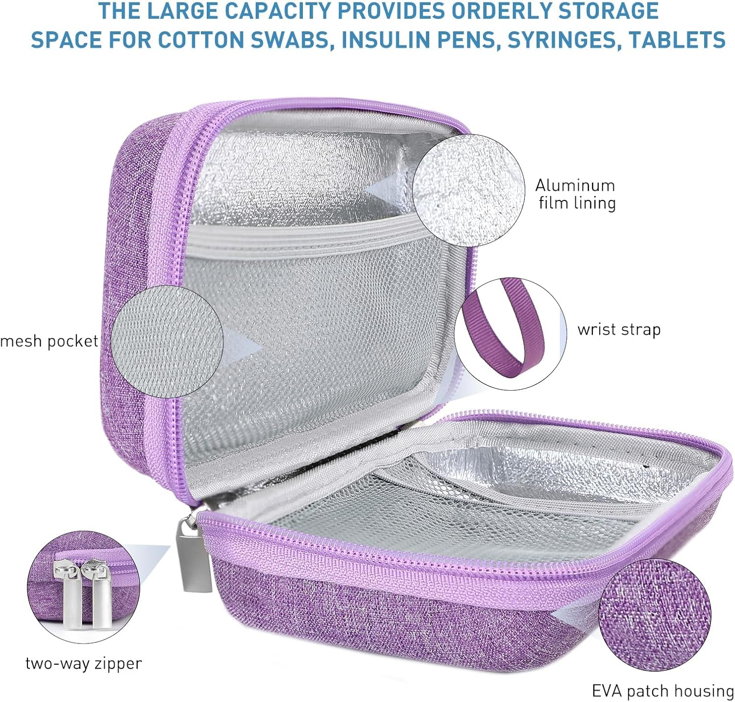 Insulin Cooler Travel Case,EVA Insulation Travel Medicine Kit with Temperature Display for Diabetes Care,Insulin Pen and Other Diabetic Supplies (Purple-Temp)
