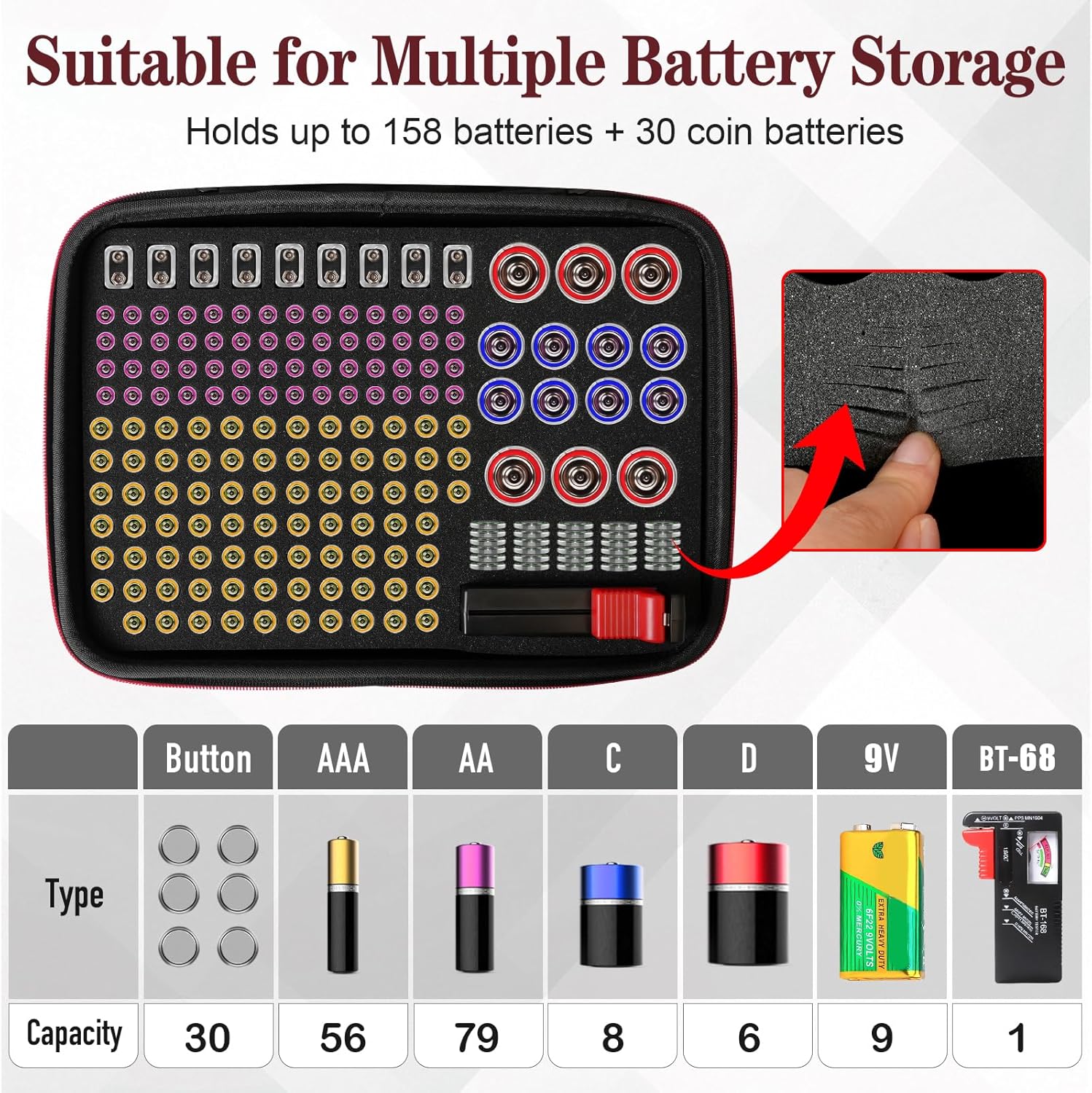 Battery Storage Organizer with Tester BT-168, Waterproof Battery Case for aaa,aa,c,d, 9v, Holds Up to 198 Batteries Container (Batteries Not Included)