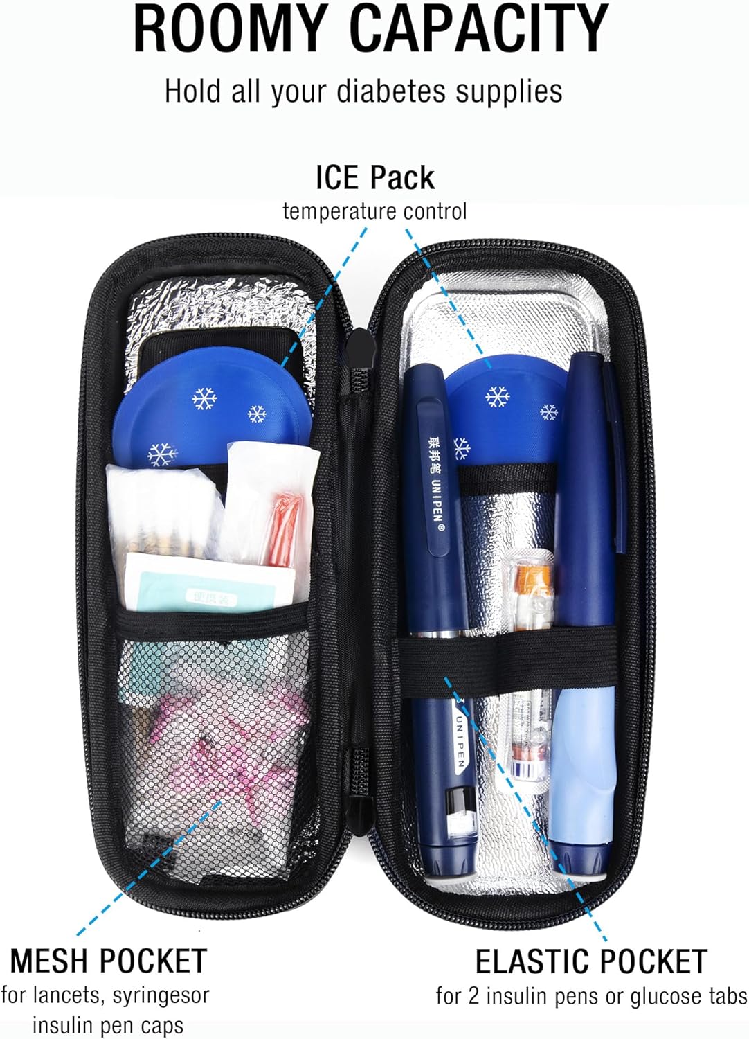 Insulin Cooler Travel Case TSA Approved, Temperature Display Insulin TravelCase, Portable Insulin Pen Cooler Travel Case for Insulin Ice Pack, Travel Diabetic Supplies (Black)