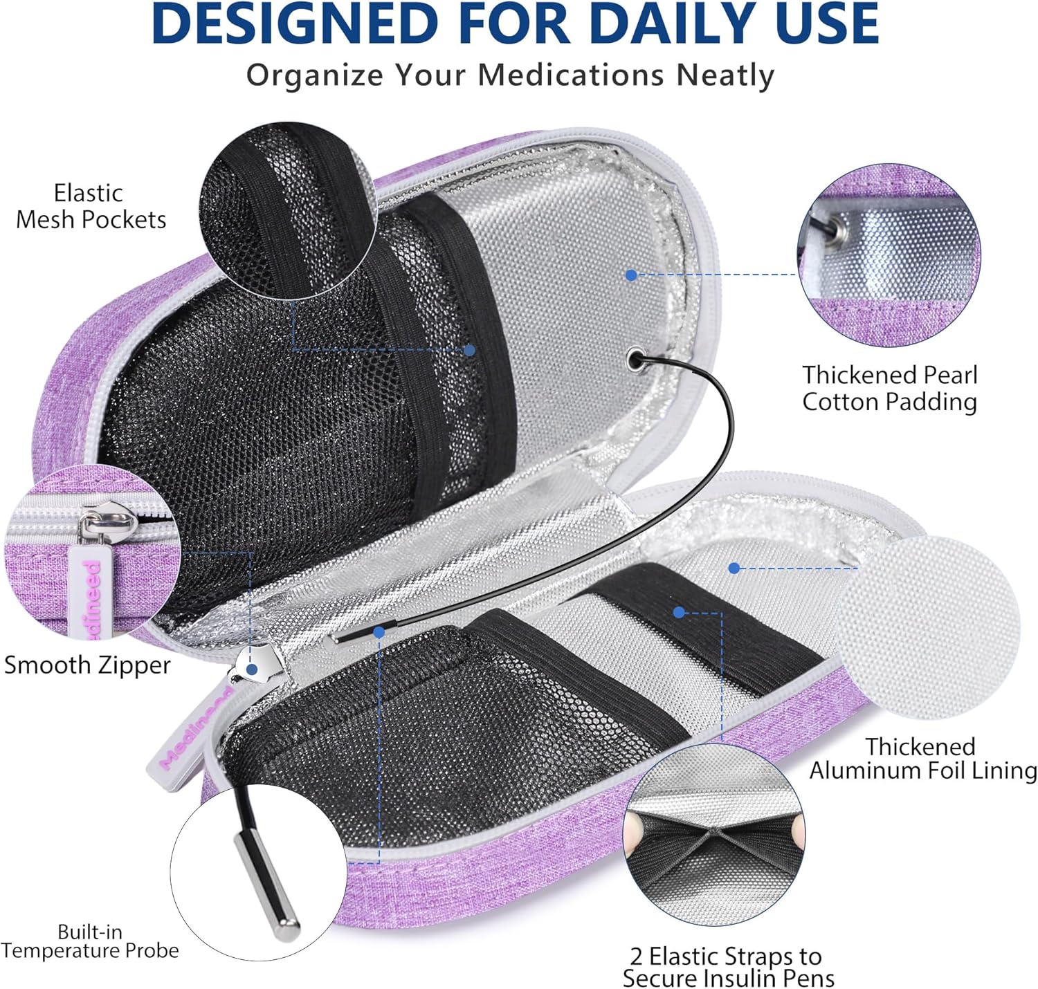 Insulin Cooler Travel Case TSA Approved with Temperature Display – Diabetic Medication Travel Case with 2 × 90g Ice Packs, Portable Medicine Organizer for 3–4 Insulin Pens and Diabetic Supplie(Purple)