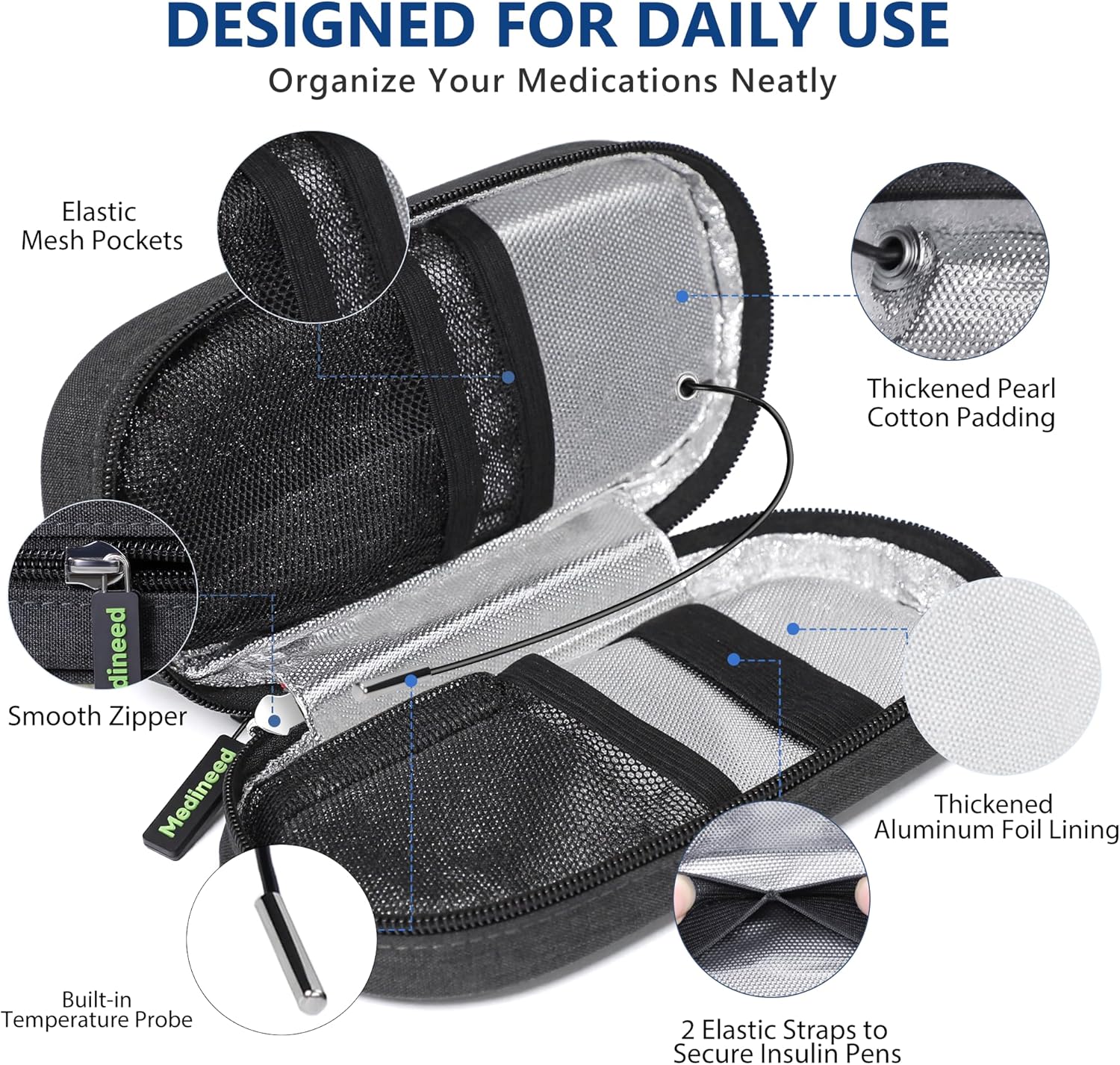 Insulin Cooler Travel Case TSA Approved with Temperature Display – Diabetic Medication Travel Case with 2 × 90g Ice Packs, Portable Medicine Organizer for 3–4 Insulin Pens and Diabetic Supplies(Black)