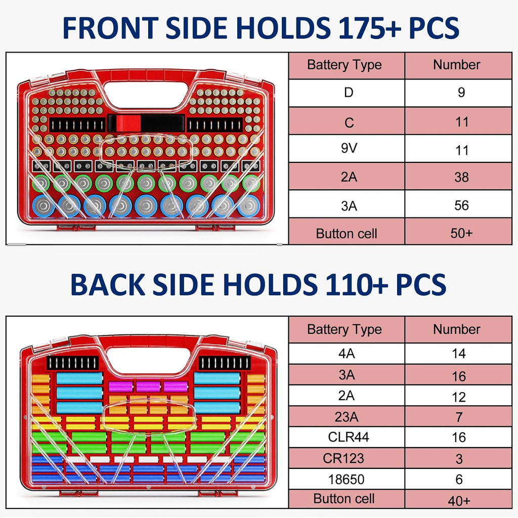 Battery Organizer Storage Holder Box Case with Tester - 285 Batteries Double-Sided Variety Pack, Holds AA AAA 4A C D Cell 9V 3V Lithium LR44 CR2 CR123 CR1632 18650 Button