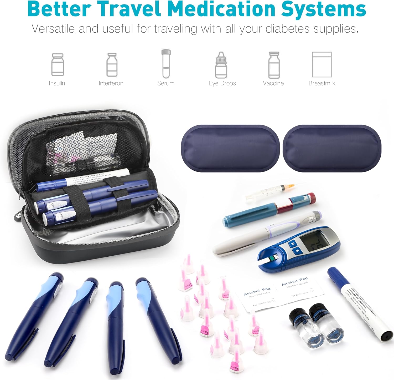 Insulin Cooler Travel Case Diabetic Medication Insulated Cool Organizer with 2 Reusable Ice Packs for Insulin Pen and Other Diabetic Supplies, for the Daily Life and Trip, Pink Color