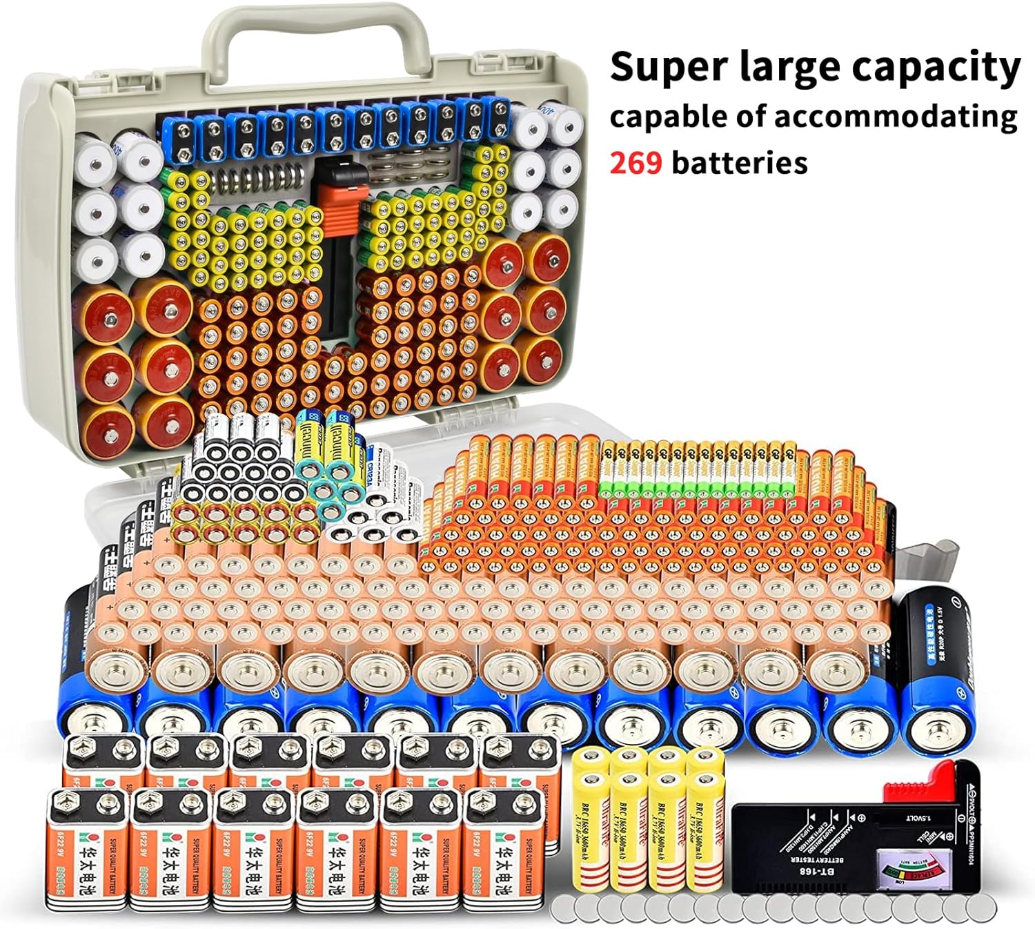 Battery Organizer Storage Holder Box Case with Tester- 269 Batteries Double-Sided Variety Pack, Holds AA AAA 4A C D Cell 9V 3V Lithium LR44 CR2 CR123 CR1632 18650 Button- White(Box Only)