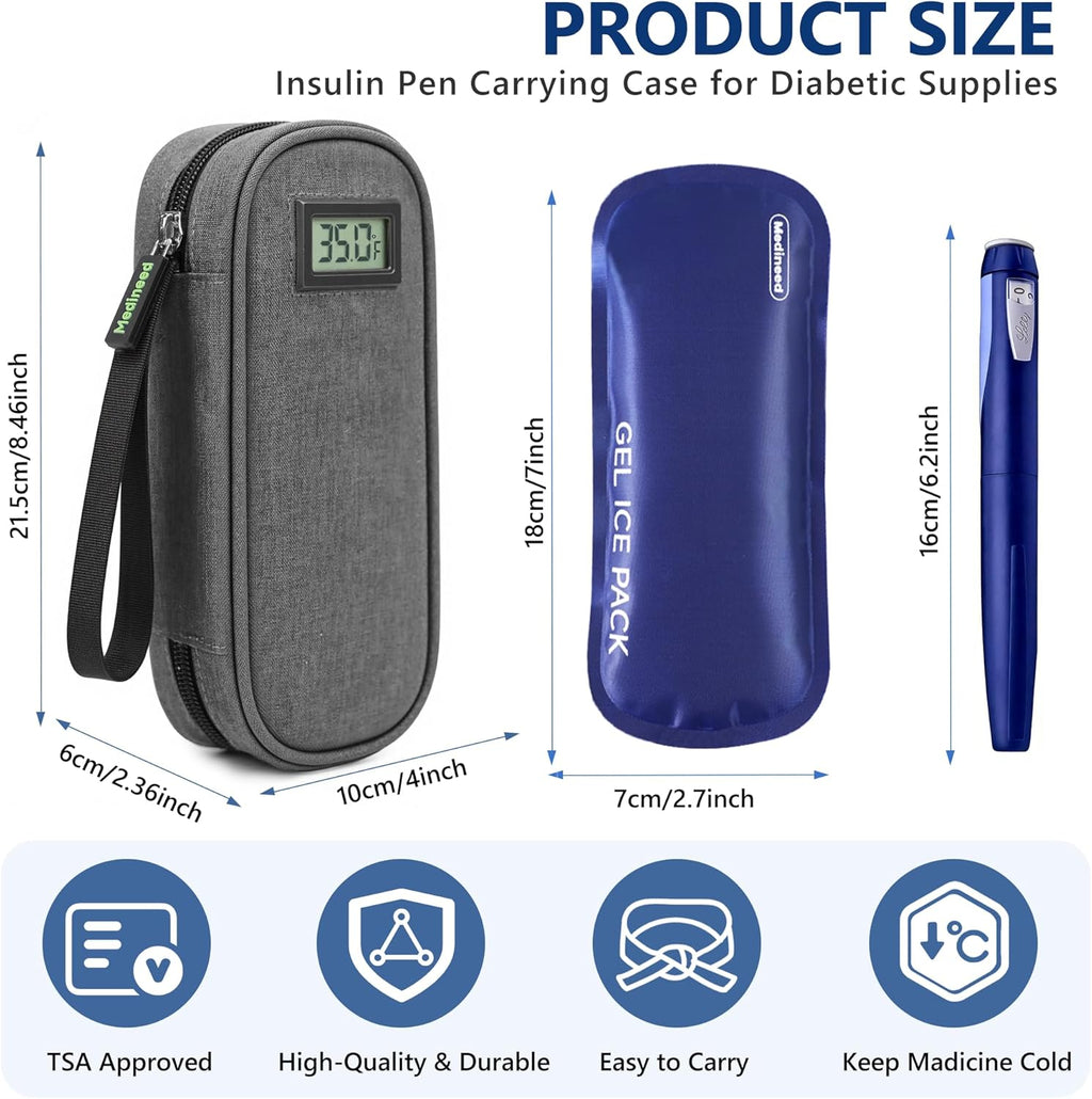 Insulin Cooler Travel Case TSA Approved with Temperature Display – Diabetic Medication Travel Case with 2 × 90g Ice Packs, Portable Medicine Organizer for 3–4 Insulin Pens and Diabetic Supplies(Grey)