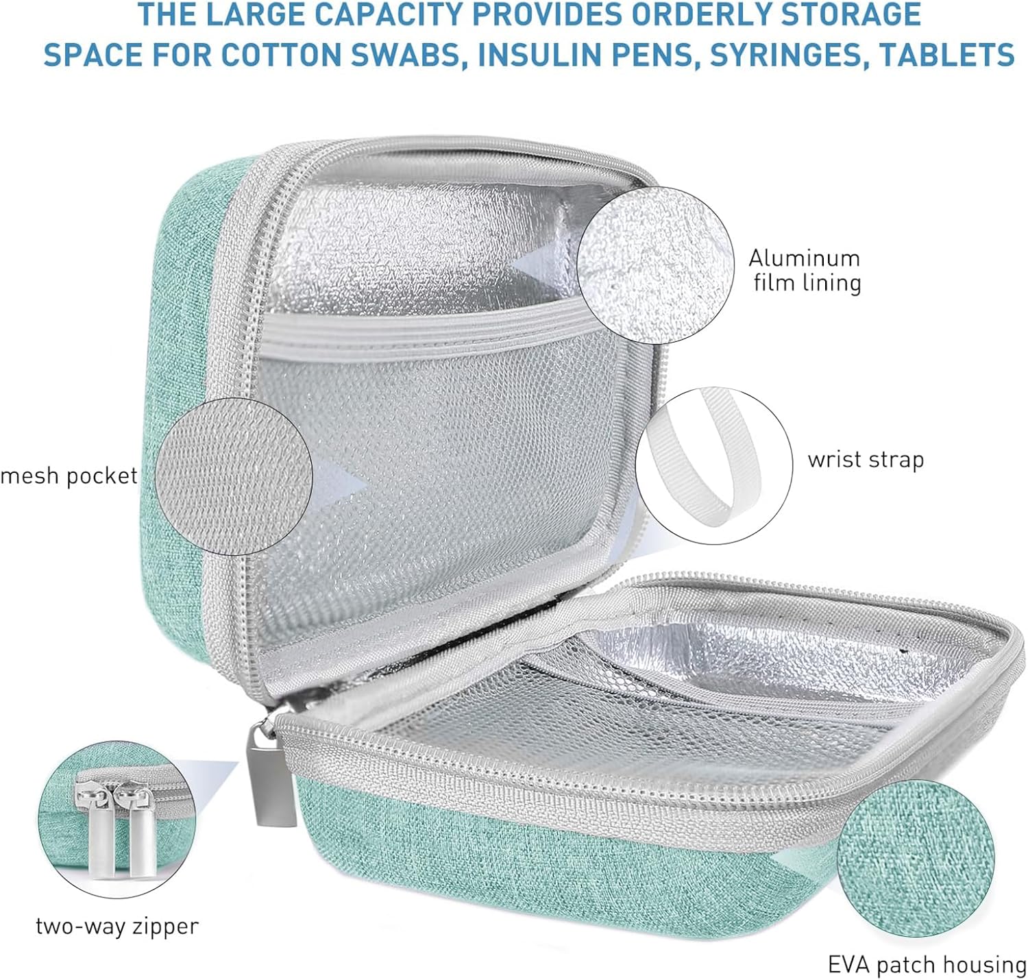 Insulin Cooler Travel Case,EVA Insulation Travel Medicine Kit with Temperature Display for Diabetes Care,Insulin Pen and Other Diabetic Supplies (Green-Temp)