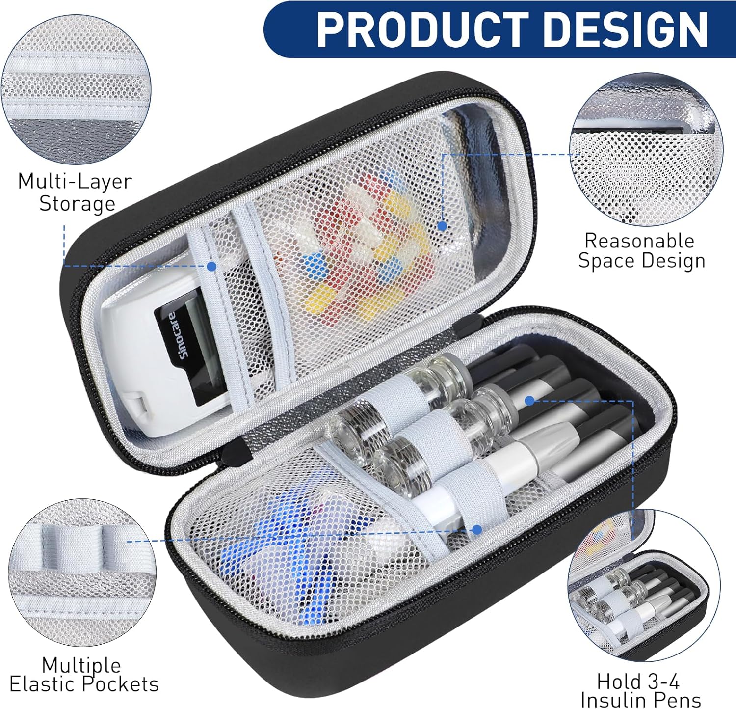 Insulin Cooler Travel Case, Portable Temperature Display Medicine Travel Cooler, Diabetes Case with 2 Reusable Ice Packs TSA Approved for Diabetic Supplies Patent Pending(Black-No Temp)