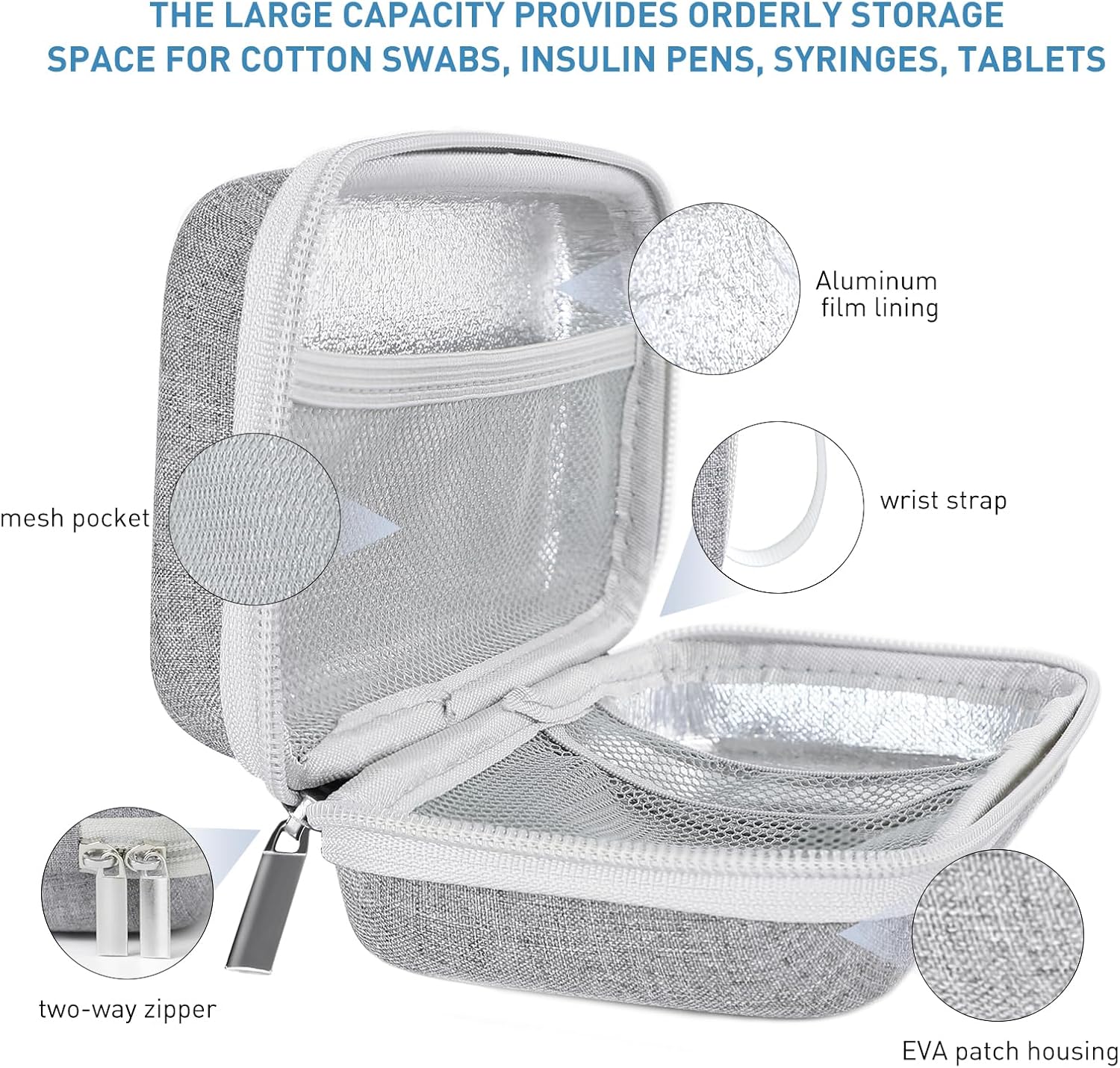 Insulin Cooler Travel Case,EVA Insulation Travel Medicine Kit with 2 Ice Packs for Diabetes Care,Insulin Pen and Other Diabetic Supplies (Grey)