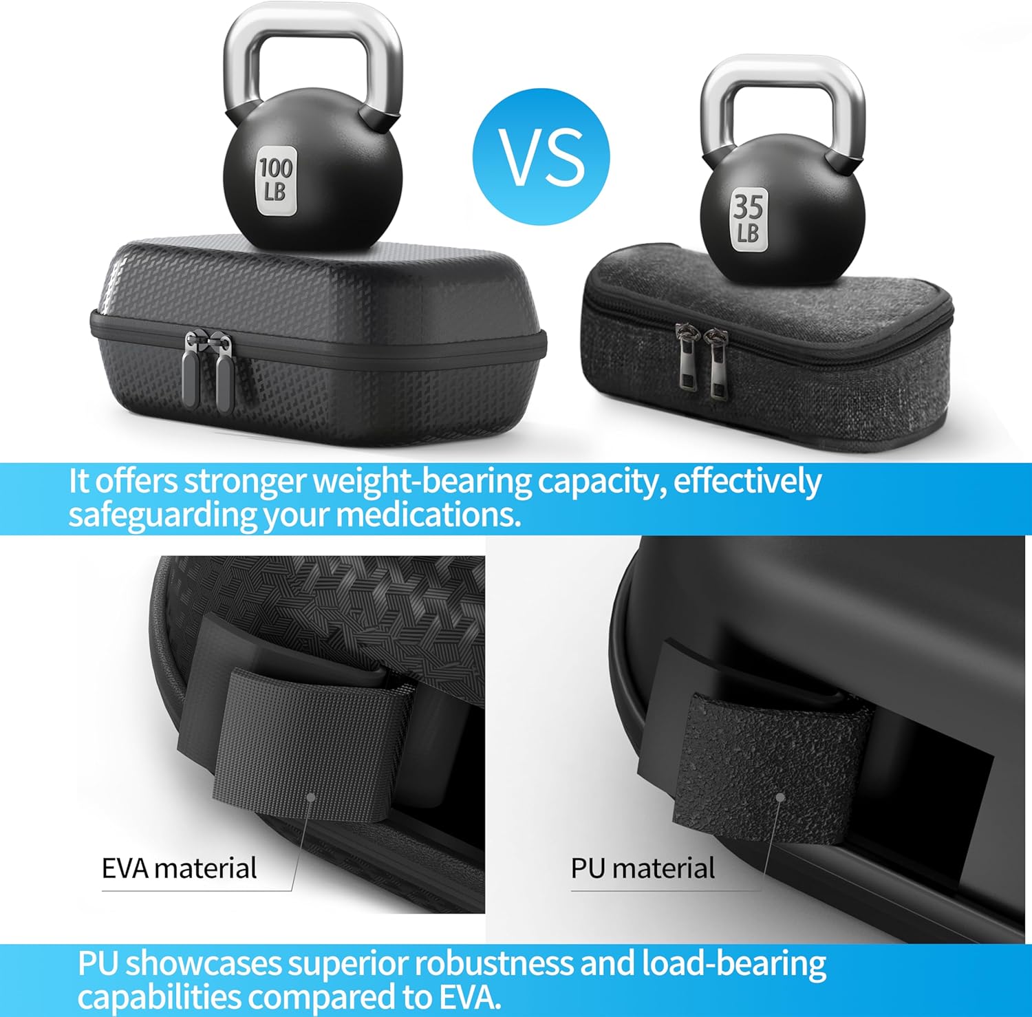 Insulin Cooler Travel Case TSA Approved, Refrigerated Medicine Travel Case with Temperature Display, Wrist Strap & 2 Reusable Ice Packs, Gift For Daily and Trip