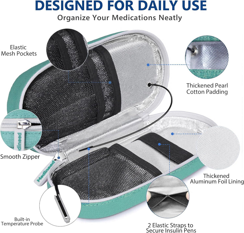 Insulin Cooler Travel Case TSA Approved with Temperature Display – Diabetic Medication Travel Case with 2 × 90g Ice Packs, Portable Medicine Organizer for 3–4 Insulin Pens and Diabetic Supplies(Green)