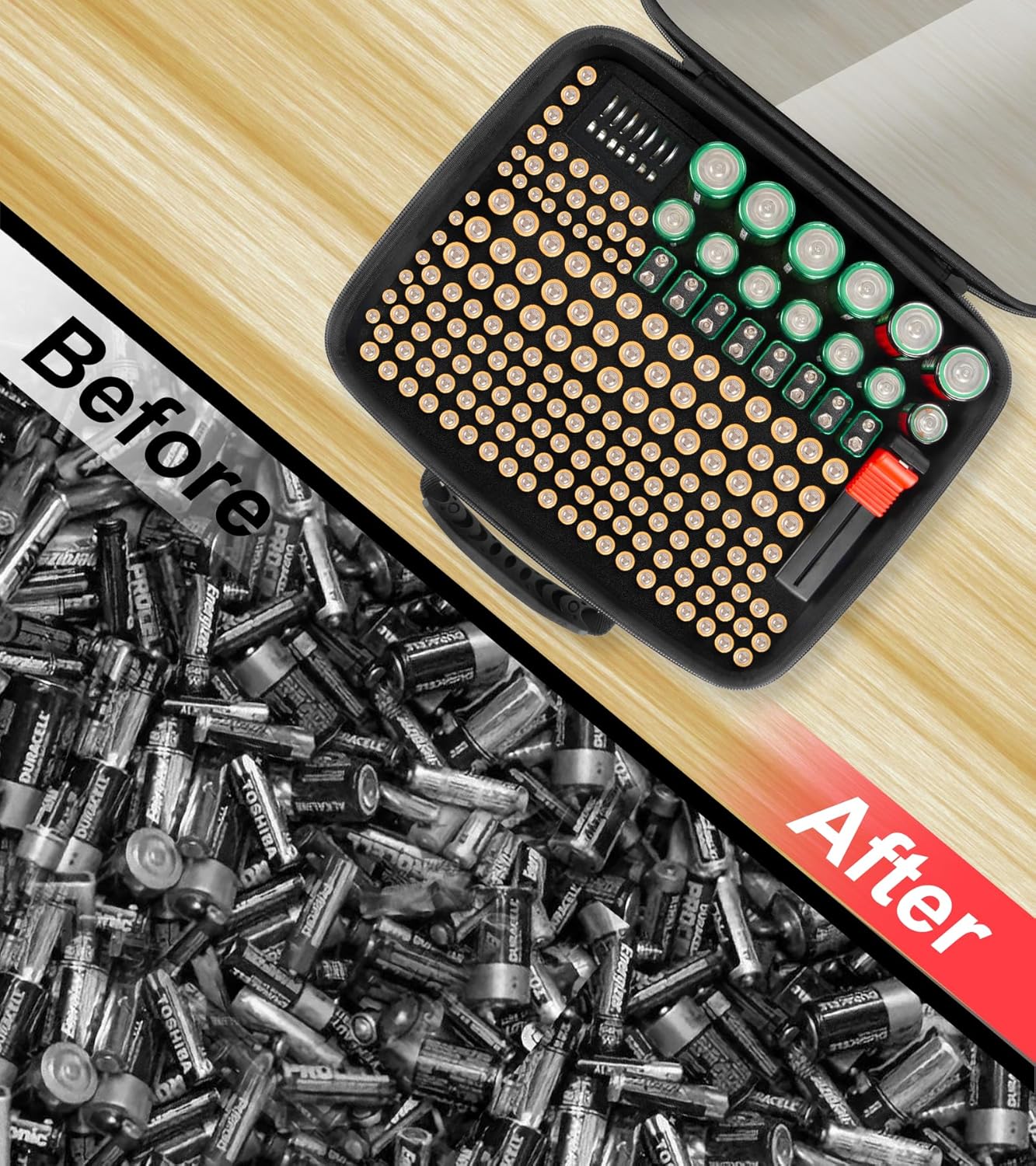 Glamgen Battery Organizer Storage Case with Tester,Stores & Protects Up to 200+ Batteries, Clear Cover with Easy Carry Handle, Garage Gadget Organization Holds AA AAA C D 9V