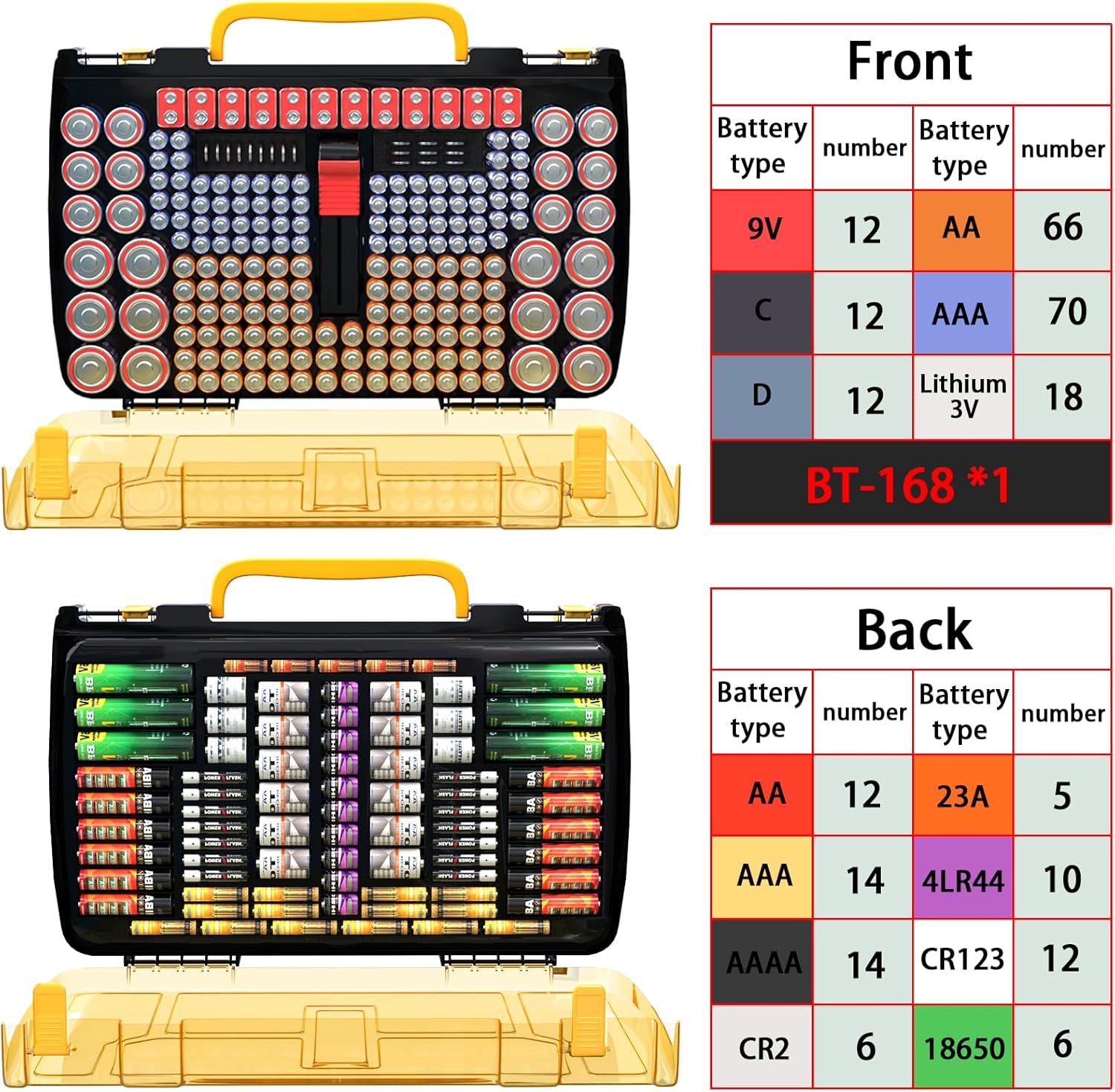 ALCYON Large Capacity 269 Battery Organizer Storage Case with Tester, Double-Side Battery Holder Container for AA AAA AAAA C D 9V Lithium 3V CR123 CR1632 18650 Batteries(Box Only) (Black)