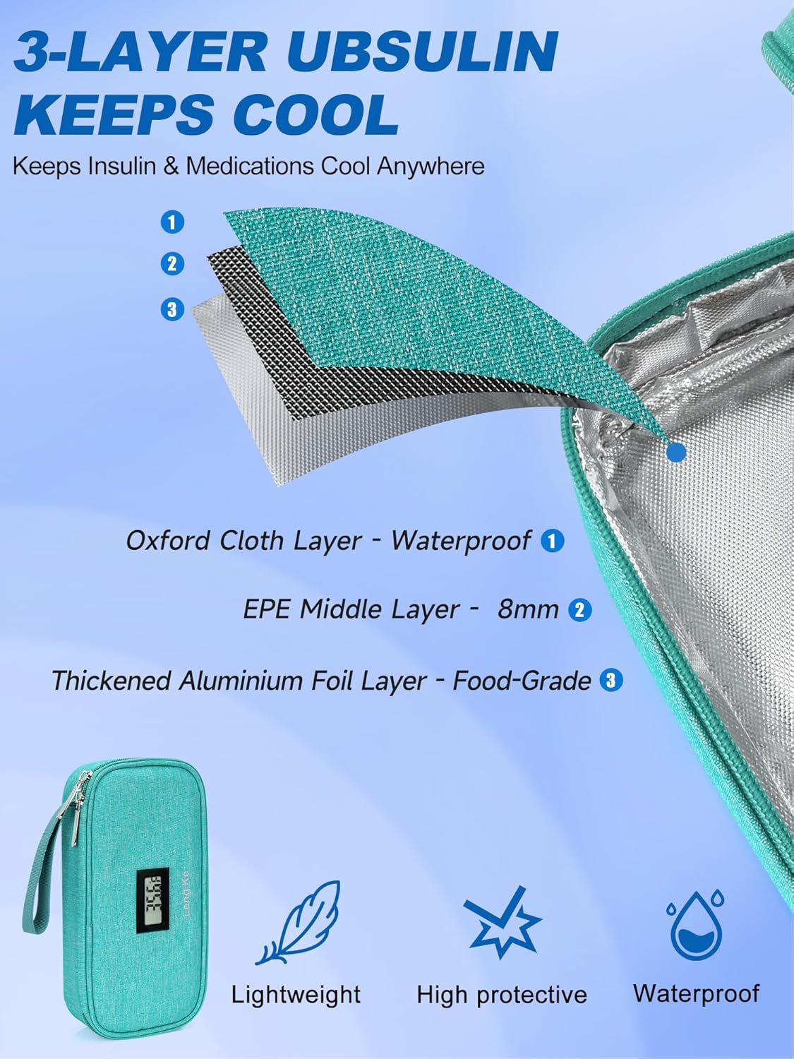 Insulin Cooler Travel Case, TSA Approved Refrigerated Medicine Travel Bag with Protective Ice Brick, Temperature Display Diabetic Medication Cooling Bag for Pen & Vials (Green)