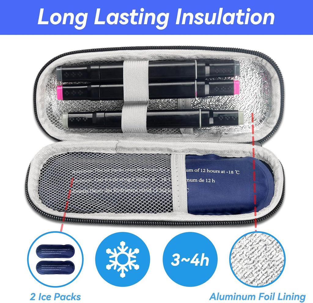 Insulin Cooler Travel Case with 2 Ice Packs, Portable Medication Diabetic Cooler Organizer Bag for Daily Life and Trip Use, Blue